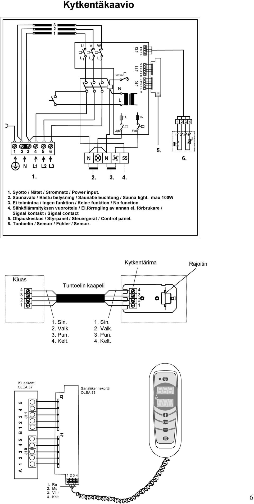 förbrukare / Signal kontakt / Signal contact 5. Ohjauskeskus / Styrpanel / Steuergerät / Control panel. 6. Tuntoelin / Sensor / Fühler / Sensor.