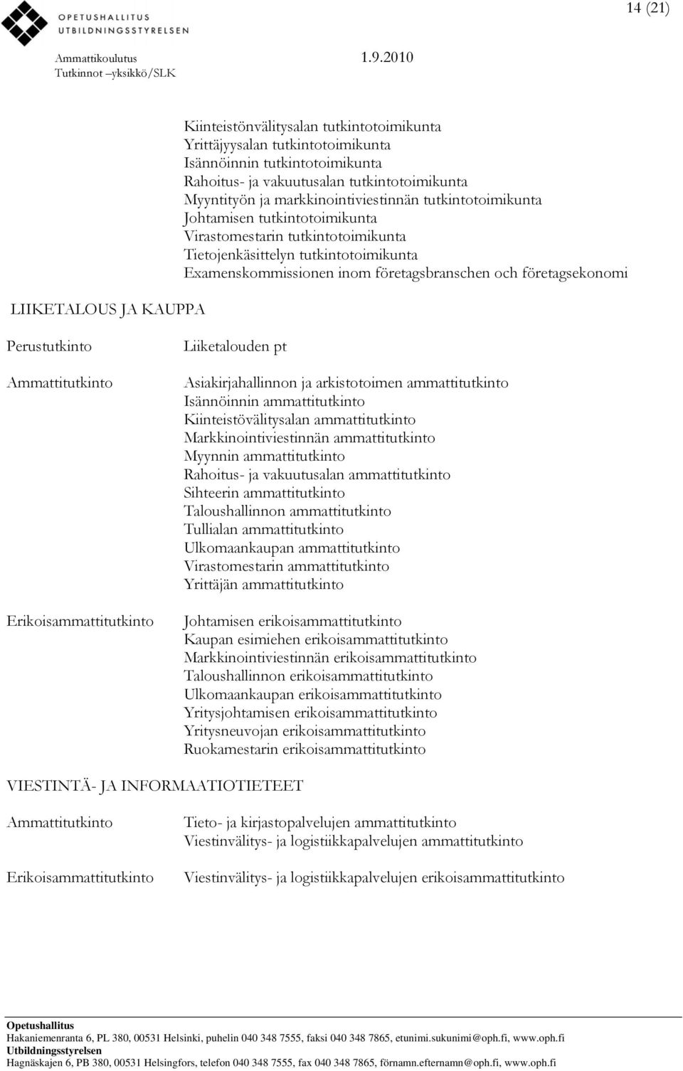 företagsekonomi Liiketalouden pt Asiakirjahallinnon ja arkistotoimen ammattitutkinto Isännöinnin ammattitutkinto Kiinteistövälitysalan ammattitutkinto Markkinointiviestinnän ammattitutkinto Myynnin
