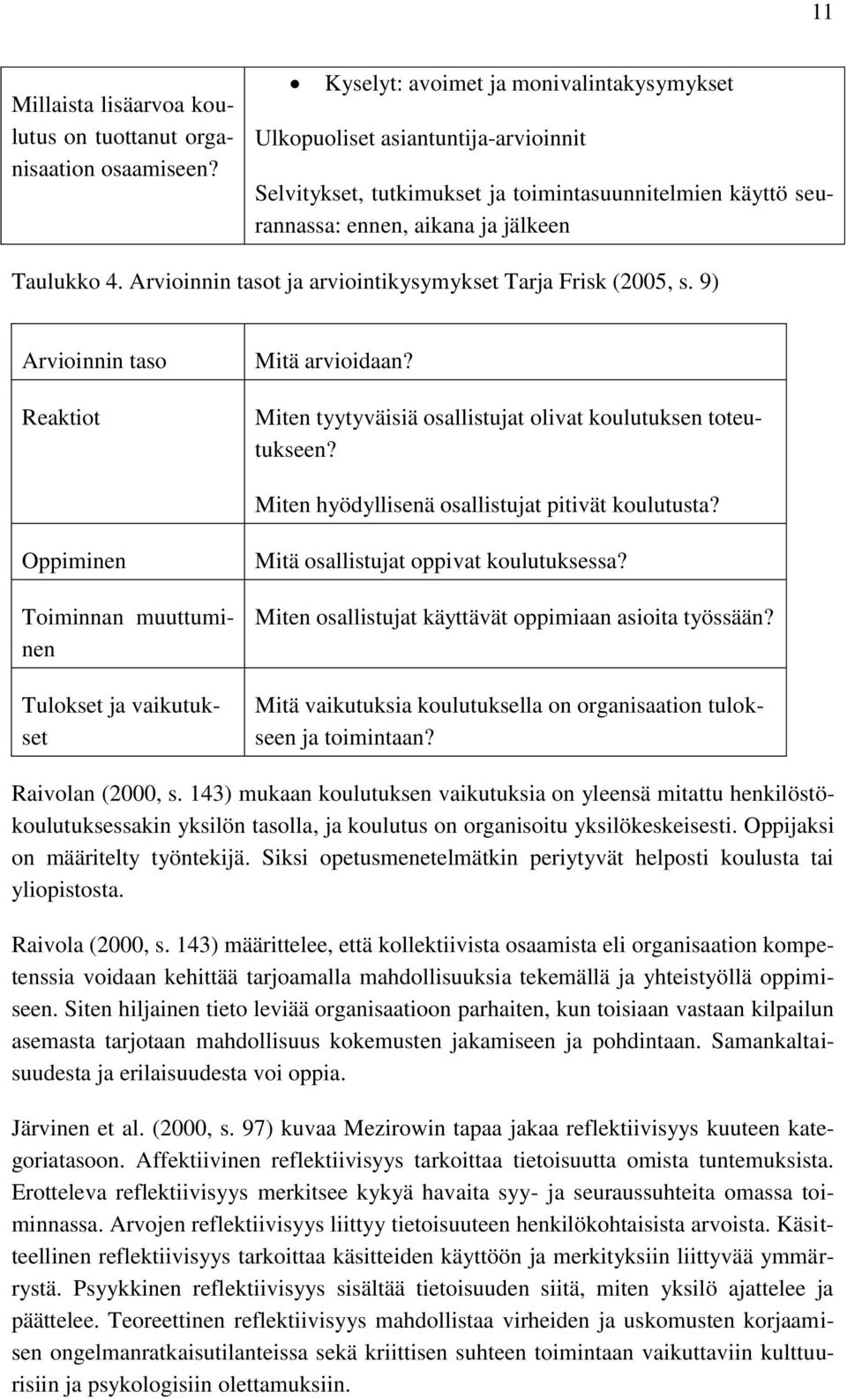 Arvioinnin tasot ja arviointikysymykset Tarja Frisk (2005, s. 9) Arvioinnin taso Reaktiot Mitä arvioidaan? Miten tyytyväisiä osallistujat olivat koulutuksen toteutukseen?