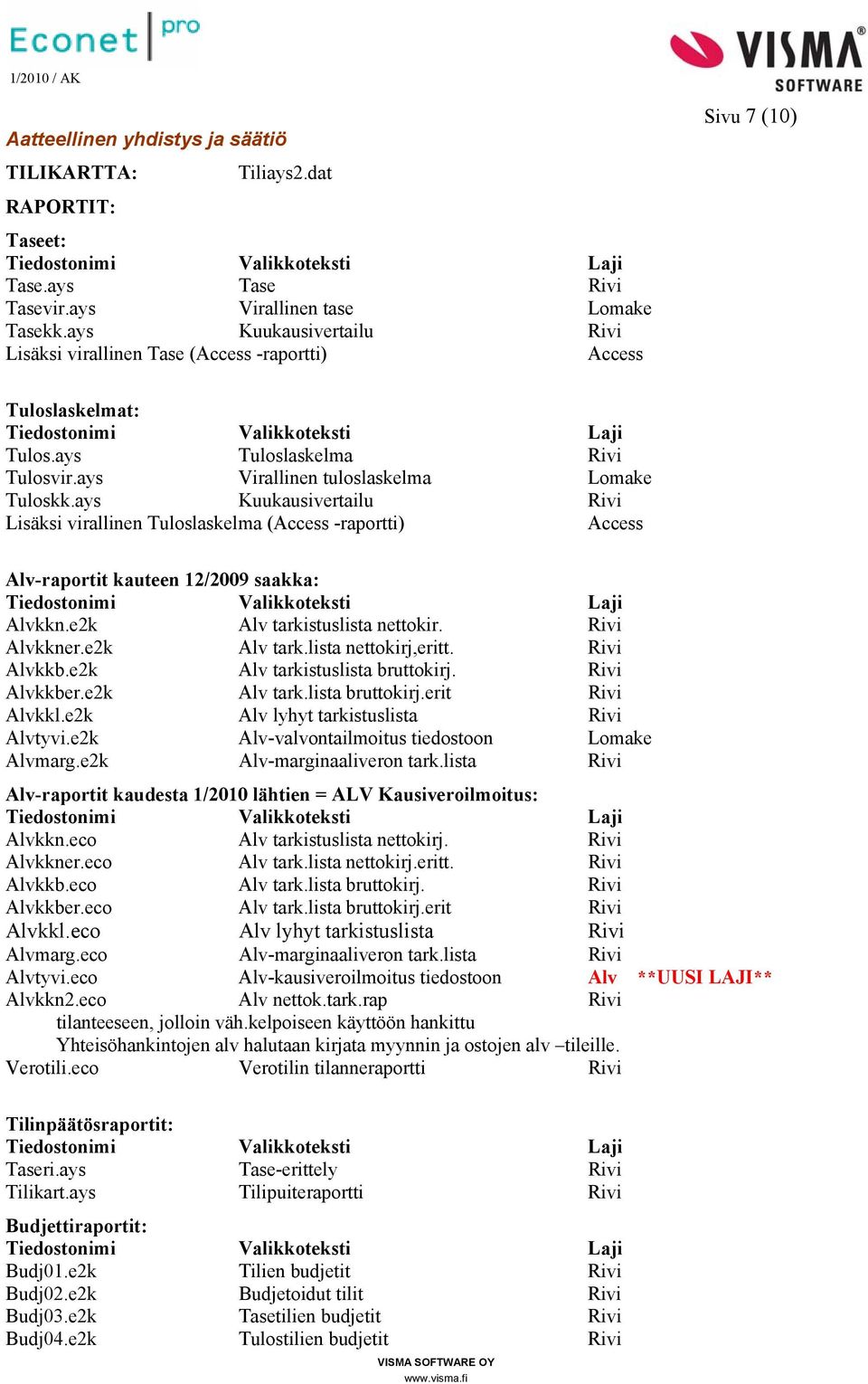 Rivi Alvkkner.e2k Alv tark.lista nettokirj,eritt. Rivi Alvkkb.e2k Alv tarkistuslista bruttokirj. Rivi Alvkkber.e2k Alv tark.lista bruttokirj.erit Rivi Alvkkl.e2k Alv lyhyt tarkistuslista Rivi Alvmarg.