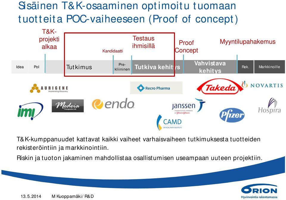 Markkinoille DP T&K-kumppanuudet kattavat kaikki vaiheet varhaisvaiheen tutkimuksesta tuotteiden rekisteröintiin ja