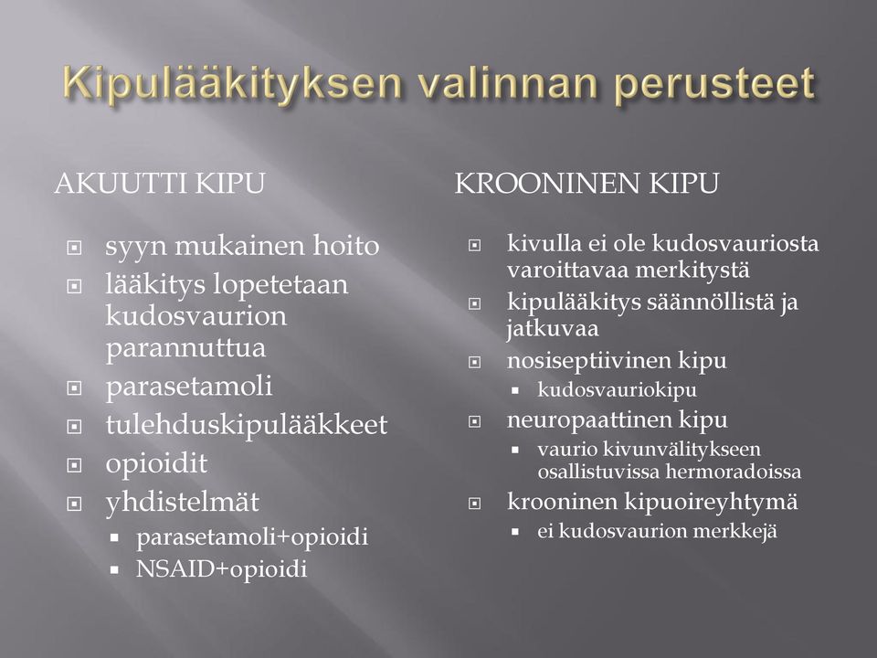 kudosvauriosta varoittavaa merkitystä kipulääkitys säännöllistä ja jatkuvaa nosiseptiivinen kipu