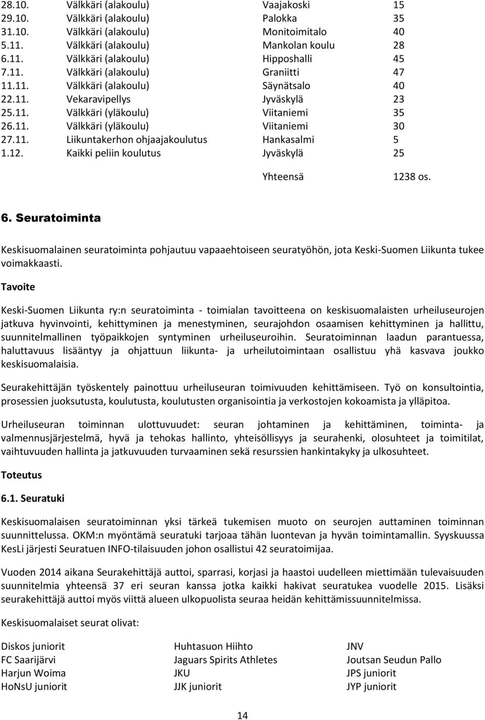 11. Liikuntakerhon ohjaajakoulutus Hankasalmi 5 1.12. Kaikki peliin koulutus Jyväskylä 25 Yhteensä 1238 os. 6.