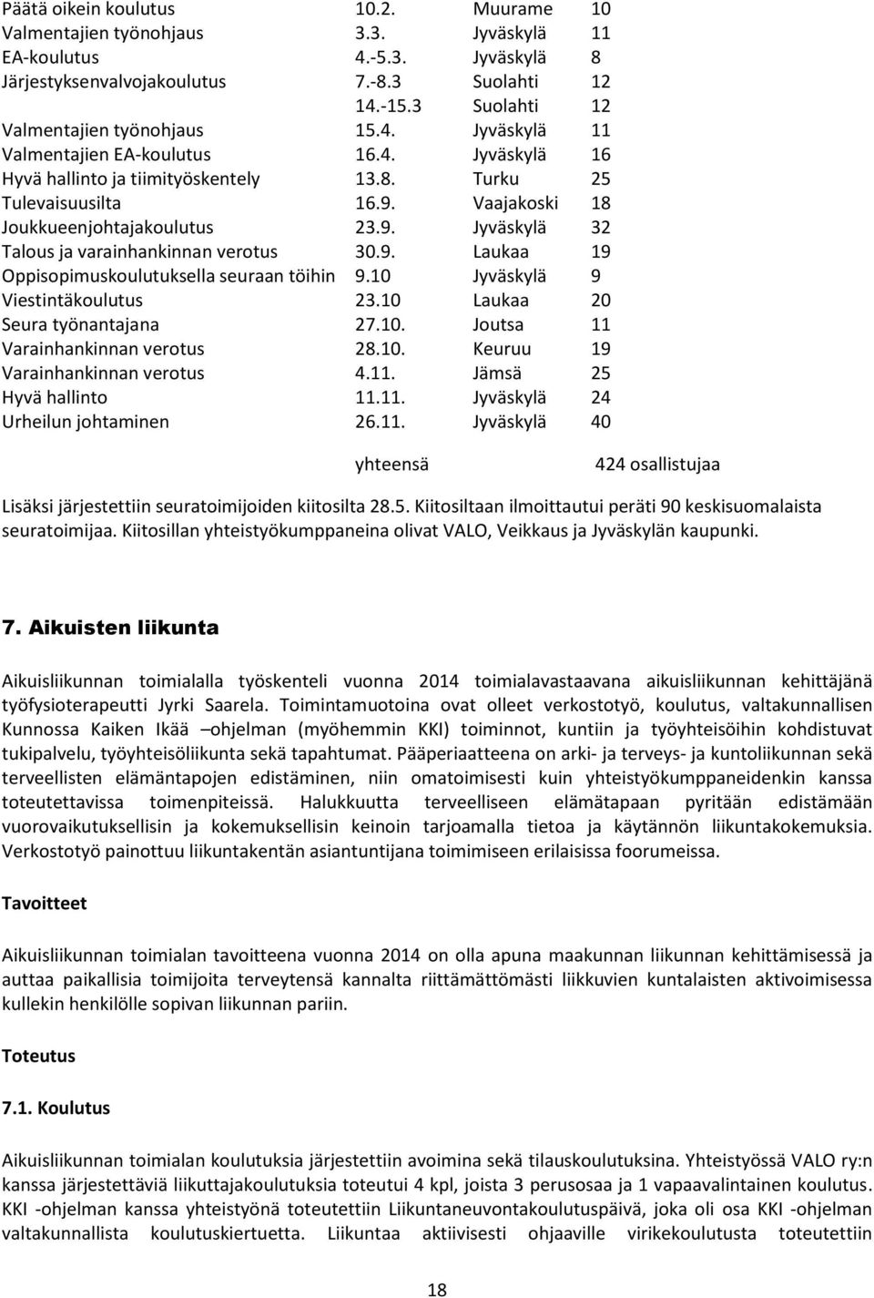 Vaajakoski 18 Joukkueenjohtajakoulutus 23.9. Jyväskylä 32 Talous ja varainhankinnan verotus 30.9. Laukaa 19 Oppisopimuskoulutuksella seuraan töihin 9.10 Jyväskylä 9 Viestintäkoulutus 23.