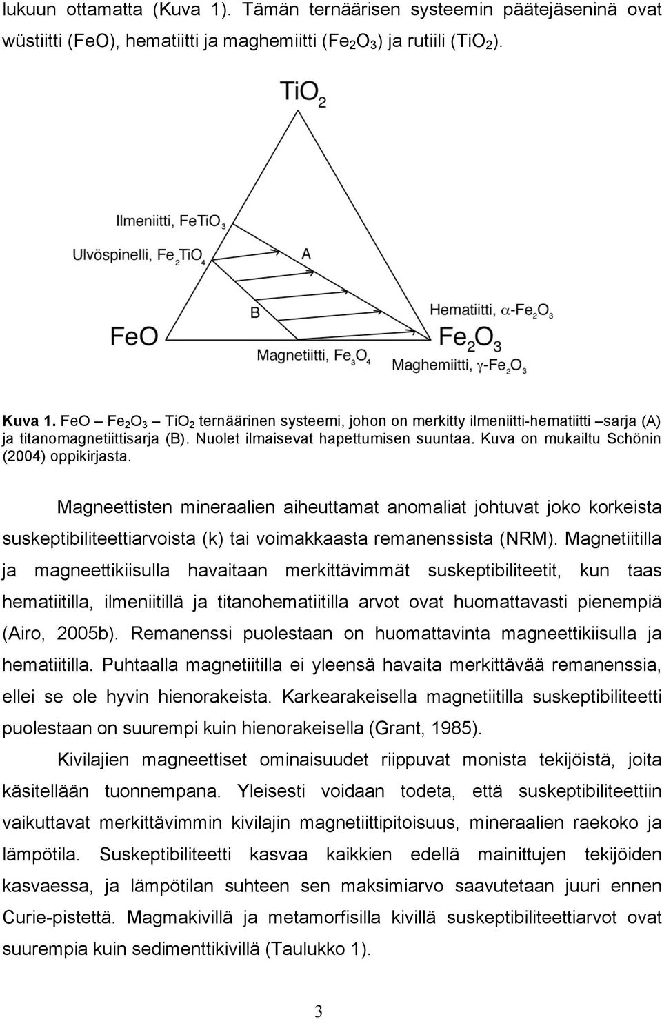 Kuva on mukailtu Schönin (2004) oppikirjasta. Magneettisten mineraalien aiheuttamat anomaliat johtuvat joko korkeista suskeptibiliteettiarvoista (k) tai voimakkaasta remanenssista (NRM).