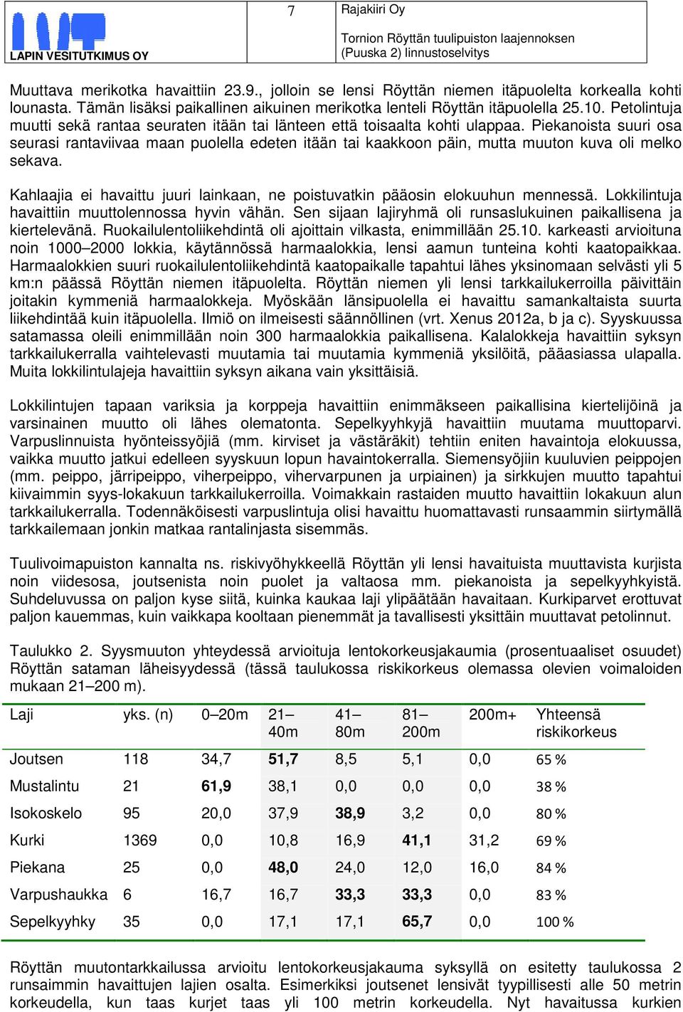 Piekanoista suuri osa seurasi rantaviivaa maan puolella edeten itään tai kaakkoon päin, mutta muuton kuva oli melko sekava.