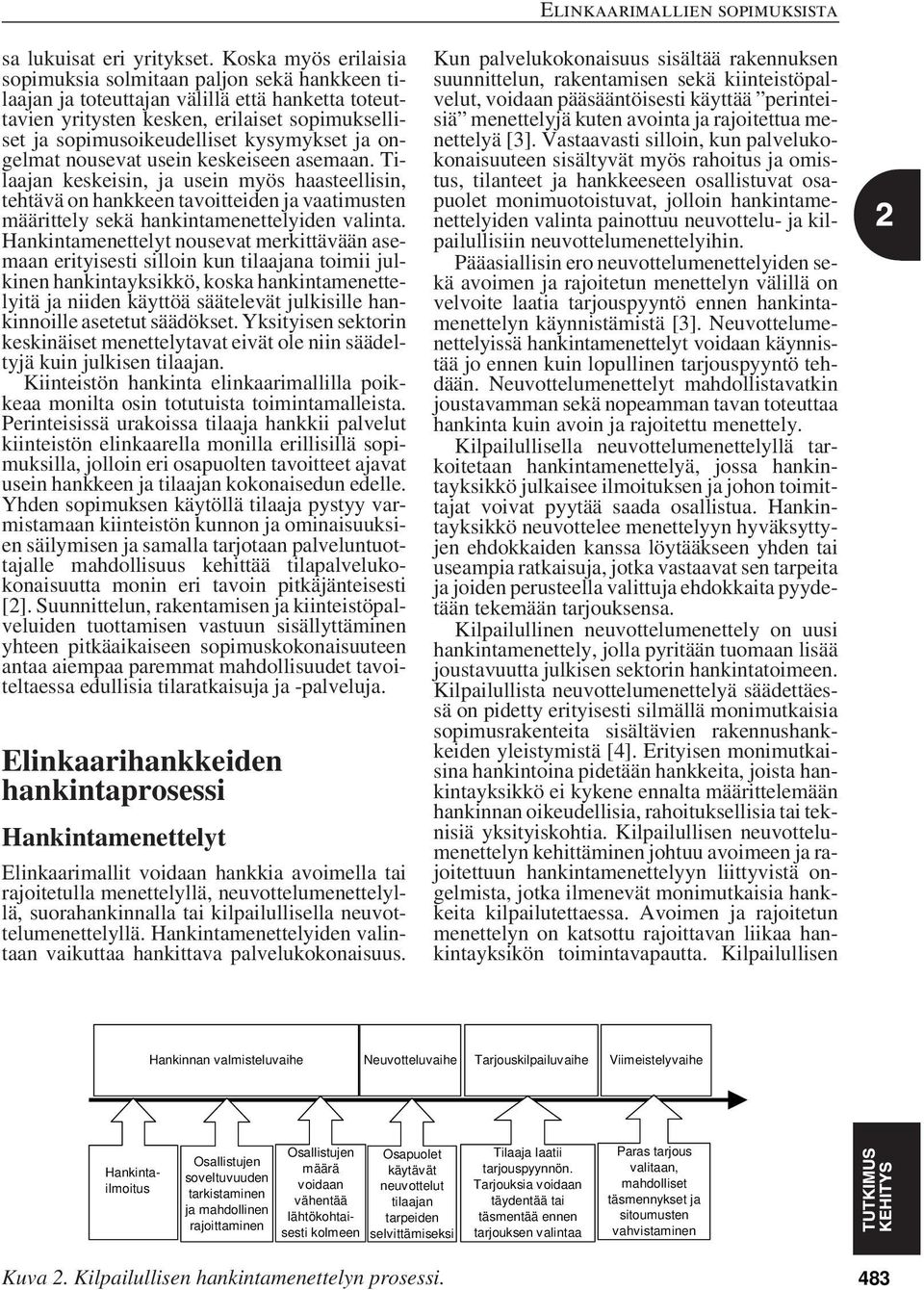 kysymykset ja ongelmat nousevat usein keskeiseen asemaan.