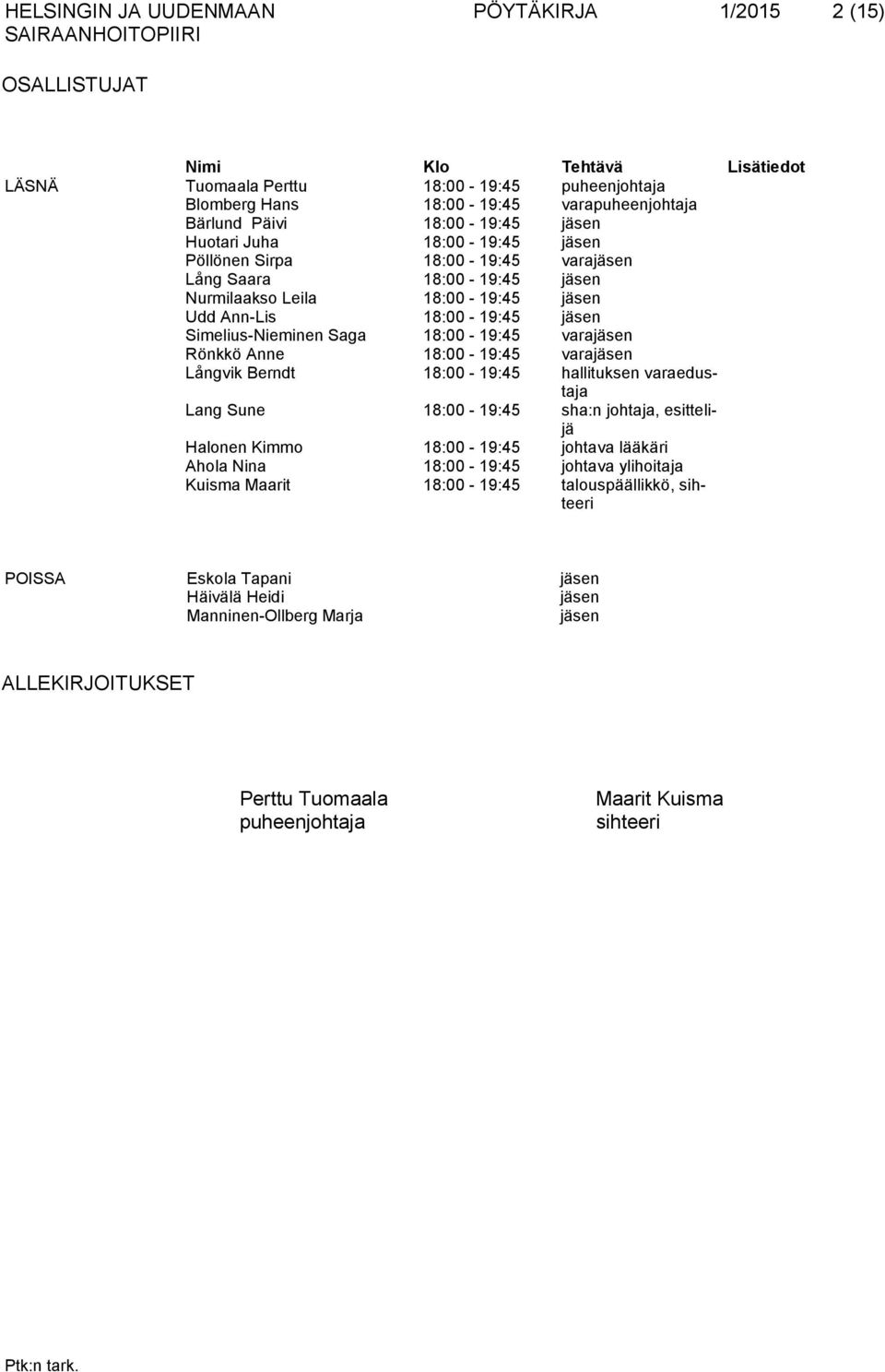 Saga 18:00-19:45 varajäsen Rönkkö Anne 18:00-19:45 varajäsen Långvik Berndt 18:00-19:45 hallituksen varaedustaja Lang Sune 18:00-19:45 sha:n johtaja, esittelijä Halonen Kimmo 18:00-19:45 johtava