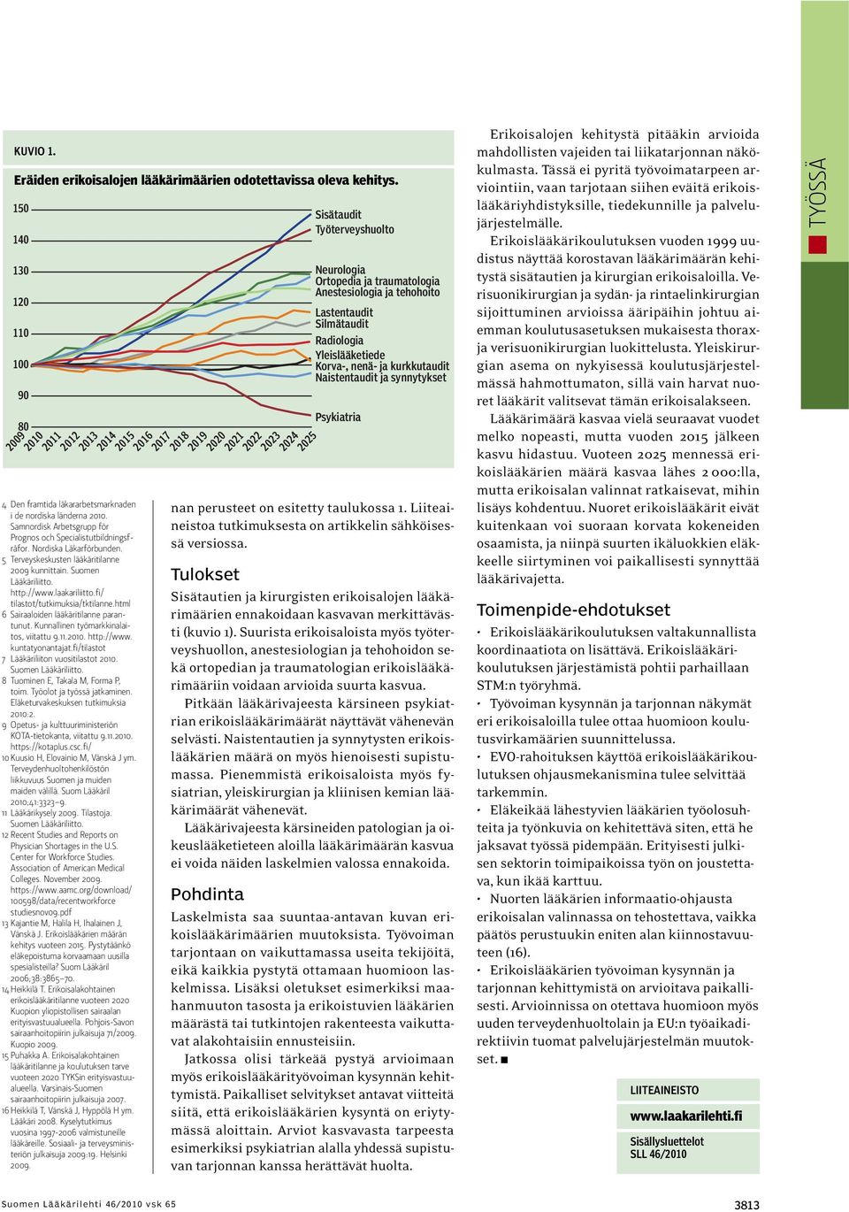 fi/ tilastot/tutkimuksia/tktilanne.html 6 Sairaaloiden lääkäritilanne paran - tunut. Kunnallinen työmarkkinalaitos, viitattu 9.11.2010. http://www. kuntatyonantajat.