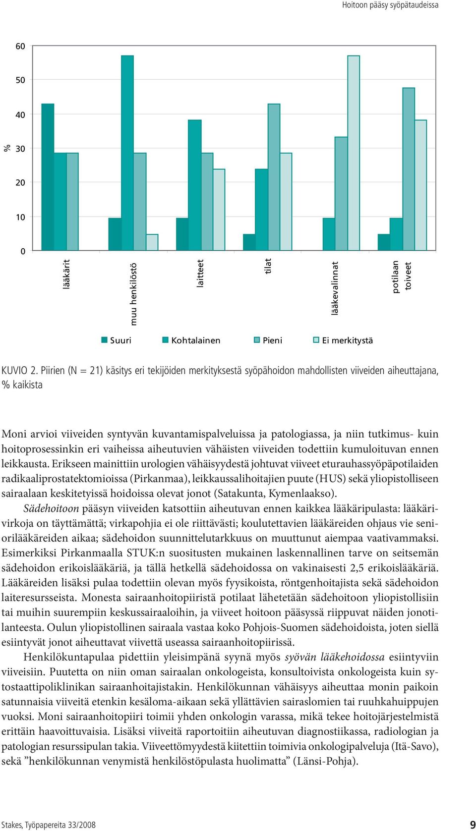 tutkimus- kuin hoitoprosessinkin eri vaiheissa aiheutuvien vähäisten viiveiden todettiin kumuloituvan ennen leikkausta.