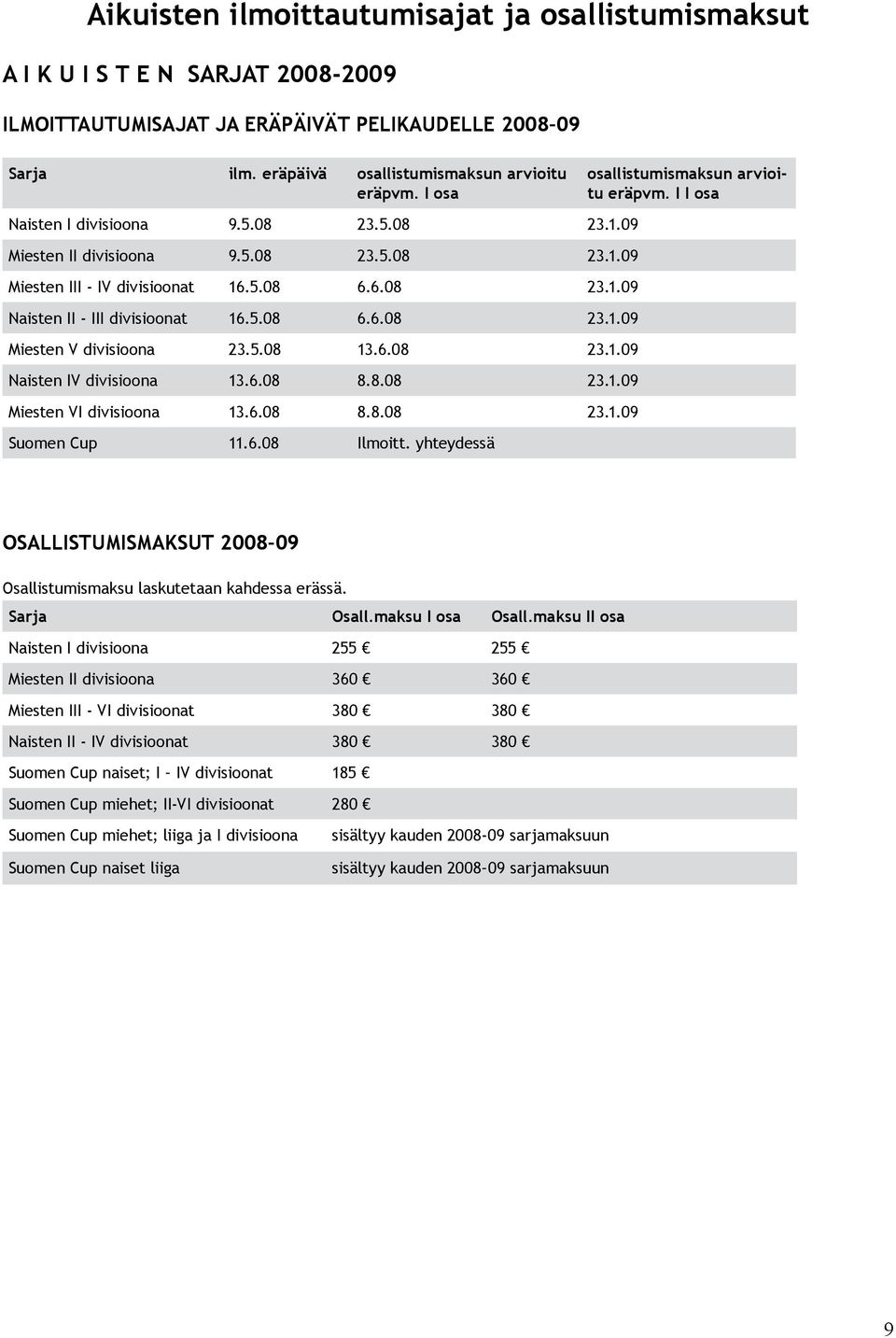 5.08 13.6.08 23.1.09 Naisten IV divisioona 13.6.08 8.8.08 23.1.09 Miesten VI divisioona 13.6.08 8.8.08 23.1.09 Suomen Cup 11.6.08 Ilmoitt. yhteydessä osallistumismaksun arvioitu eräpvm.