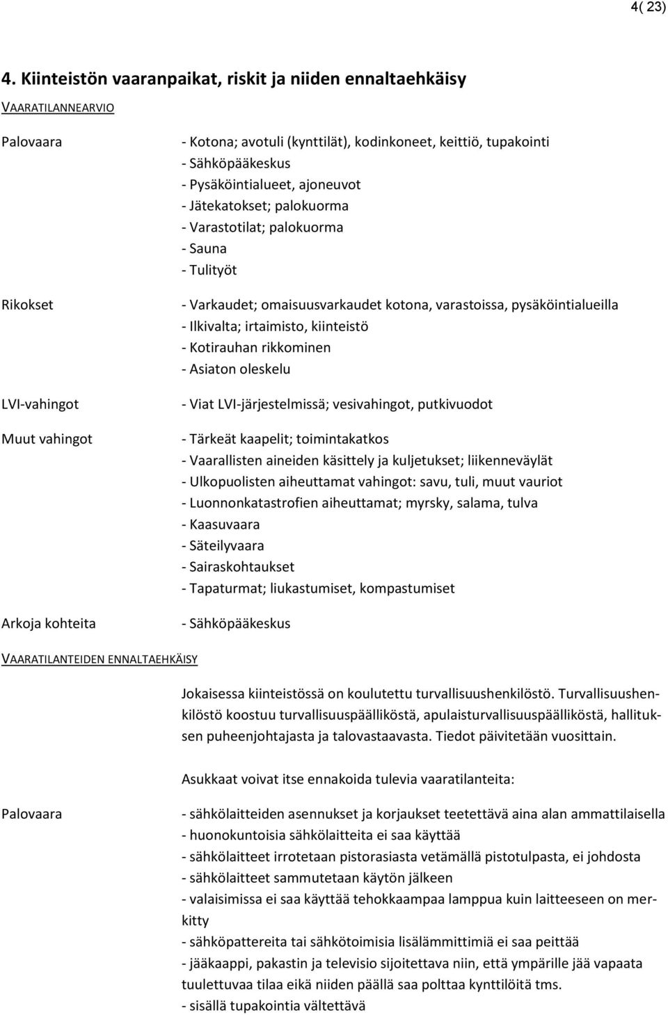 tupakointi - Sähköpääkeskus - Pysäköintialueet, ajoneuvot - Jätekatokset; palokuorma - Varastotilat; palokuorma - Sauna - Tulityöt - Varkaudet; omaisuusvarkaudet kotona, varastoissa,