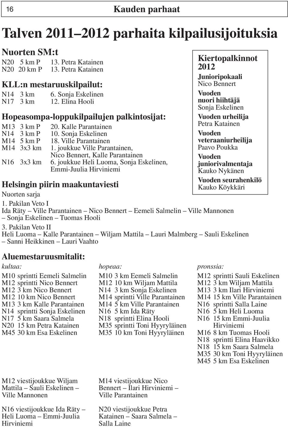 joukkue Ville Parantainen, Nico Bennert, Kalle Parantainen N16 3x3 km 6.