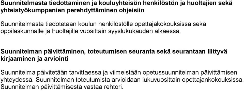 Suunnitelman päivittäminen, toteutumisen seuranta sekä seurantaan liittyvä kirjaaminen ja arviointi Suunnitelma päivitetään tarvittaessa ja