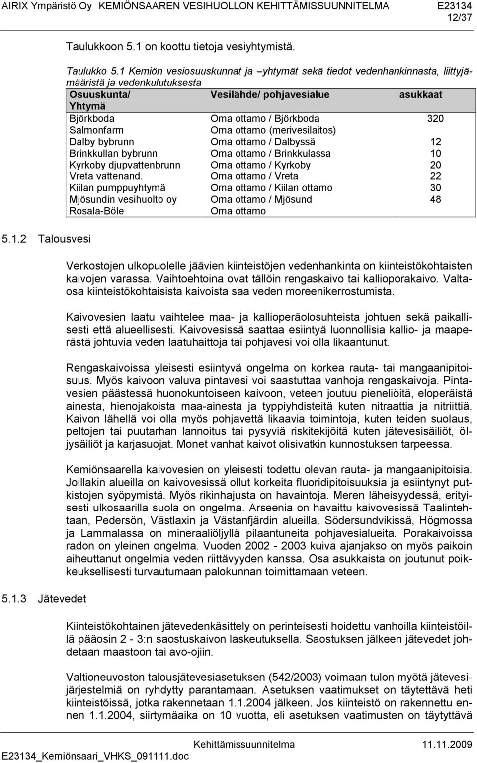 Salmonfarm Oma ottamo (merivesilaitos) Dalby bybrunn Oma ottamo / Dalbyssä 12 Brinkkullan bybrunn Oma ottamo / Brinkkulassa 10 Kyrkoby djupvattenbrunn Oma ottamo / Kyrkoby 20 Vreta vattenand.