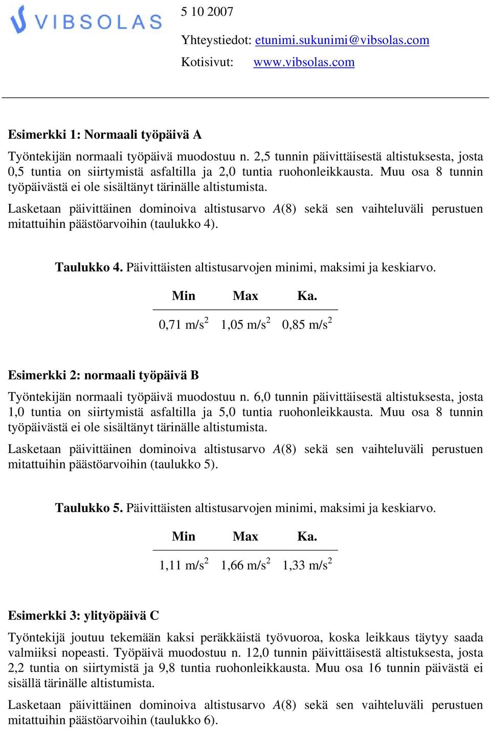 Taulukko 4. Päivittäisten altistusarvojen minimi, maksimi ja keskiarvo. Min Max Ka. 0,71 m/s 2 1,05 m/s 2 0,85 m/s 2 Esimerkki 2: normaali työpäivä B Työntekijän normaali työpäivä muodostuu n.