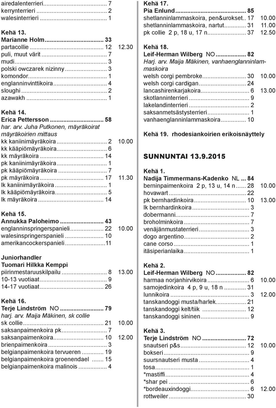 .. 6 kk mäyräkoira... 14 pk kaniinimäyräkoira... 1 pk kääpiömäyräkoira... 7 pk mäyräkoira... 17 11.30 lk kaniinimäyräkoira... 1 lk kääpiömäyräkoira... 5 lk mäyräkoira... 14 Kehä 15. Annukka Paloheimo.