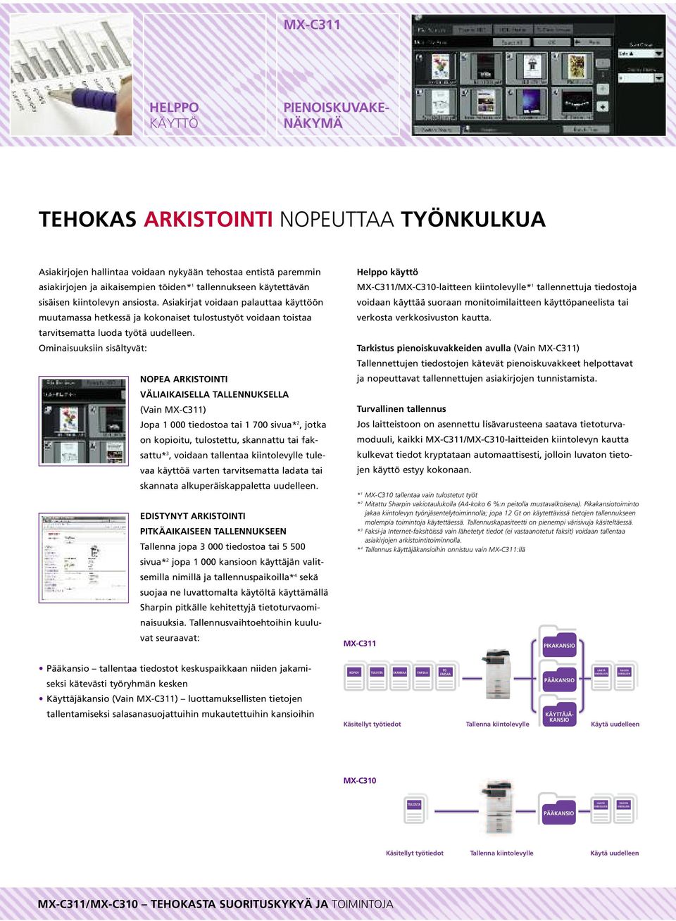 Ominaisuuksiin sisältyvät: NOPEA ARKISTOINTI VÄLIAIKAISELLA TALLENNUKSELLA (Vain ) Jopa 1 000 tiedostoa tai 1 700 sivua* 2, jotka on kopioitu, tulostettu, skannattu tai faksattu* 3, voidaan tallentaa