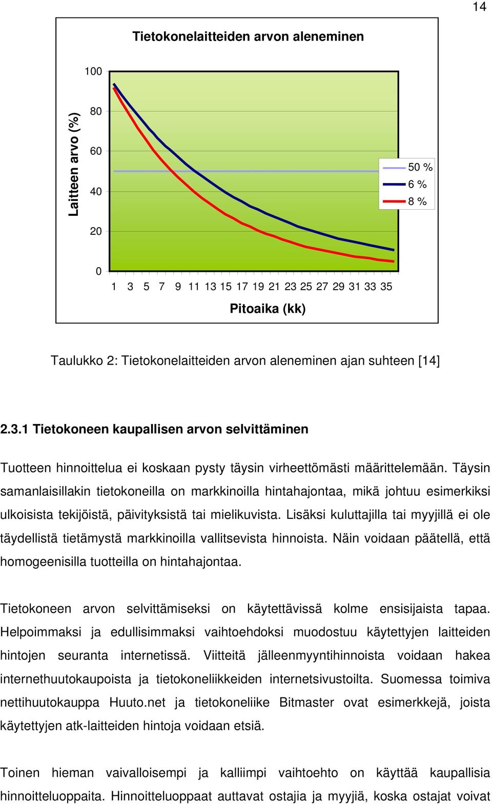 Täysin samanlaisillakin tietokoneilla on markkinoilla hintahajontaa, mikä johtuu esimerkiksi ulkoisista tekijöistä, päivityksistä tai mielikuvista.