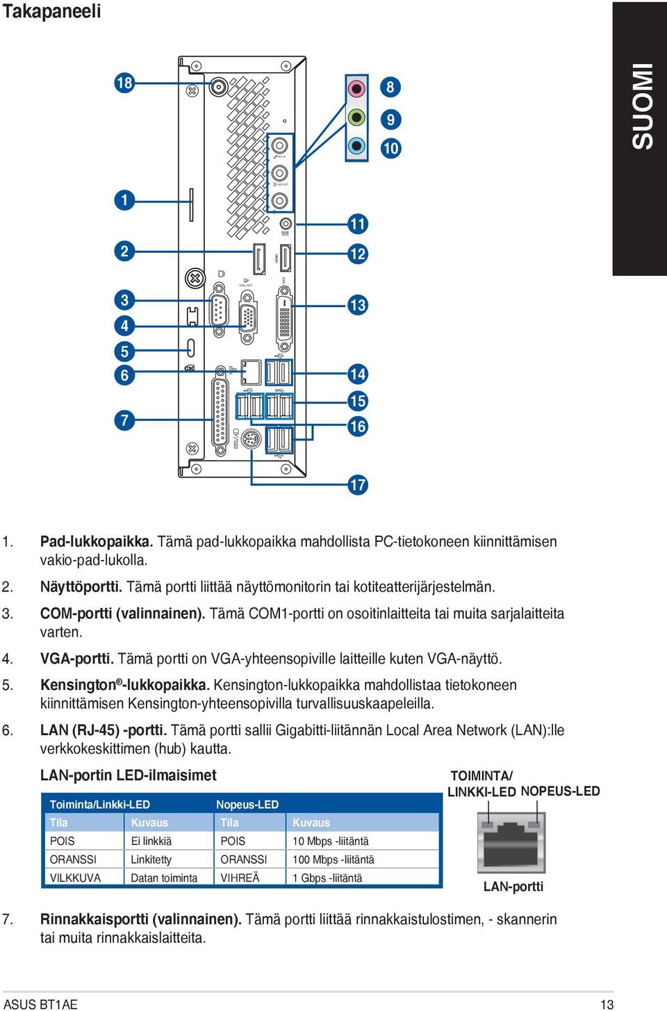 Tämä portti on VGA-yhteensopiville laitteille kuten VGA-näyttö. 5. Kensington -lukkopaikka.