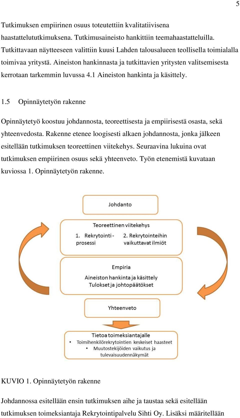 1 Aineiston hankinta ja käsittely. 1.5 Opinnäytetyön rakenne Opinnäytetyö koostuu johdannosta, teoreettisesta ja empiirisestä osasta, sekä yhteenvedosta.