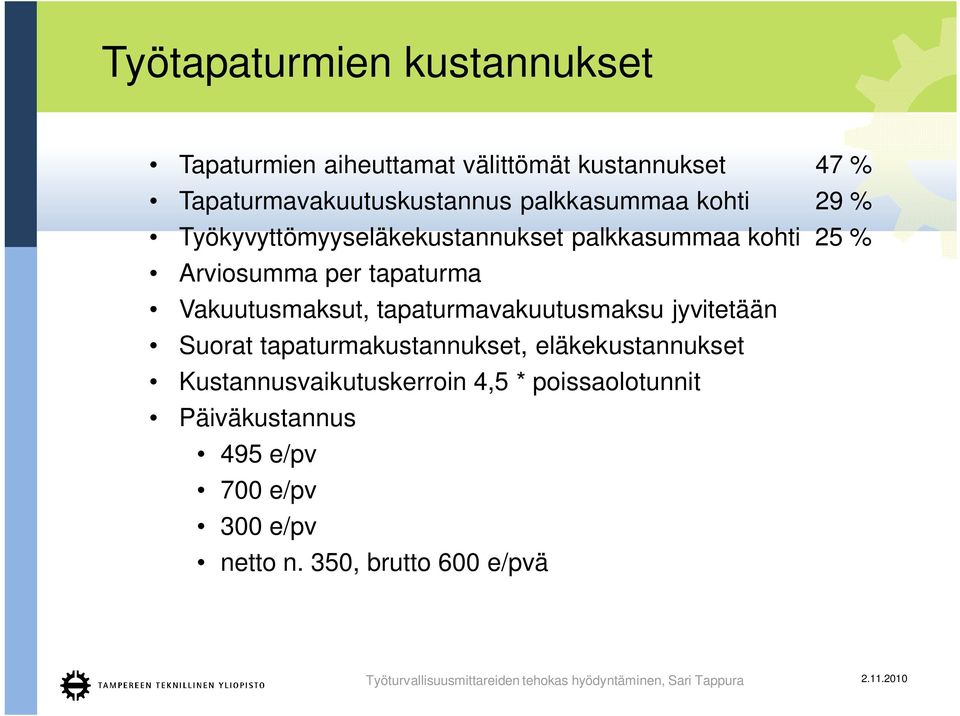 Vakuutusmaksut, tapaturmavakuutusmaksu jyvitetään Suorat tapaturmakustannukset, eläkekustannukset