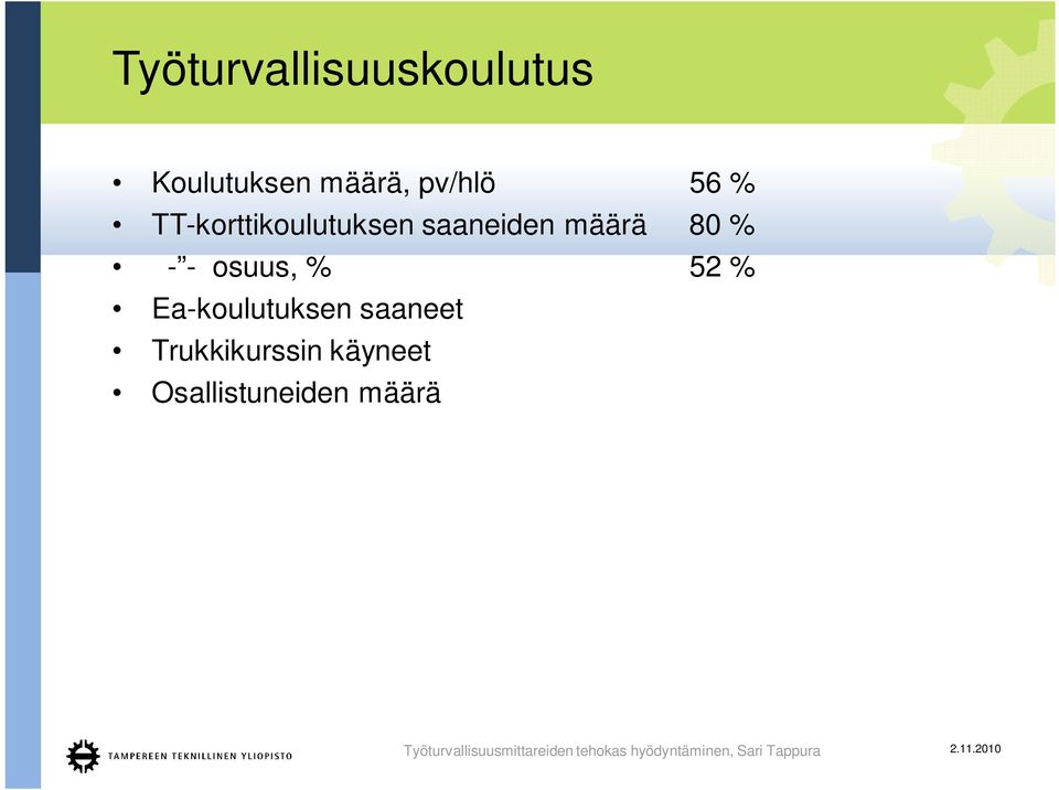 määrä 80 % - - osuus, % 52 % Ea-koulutuksen