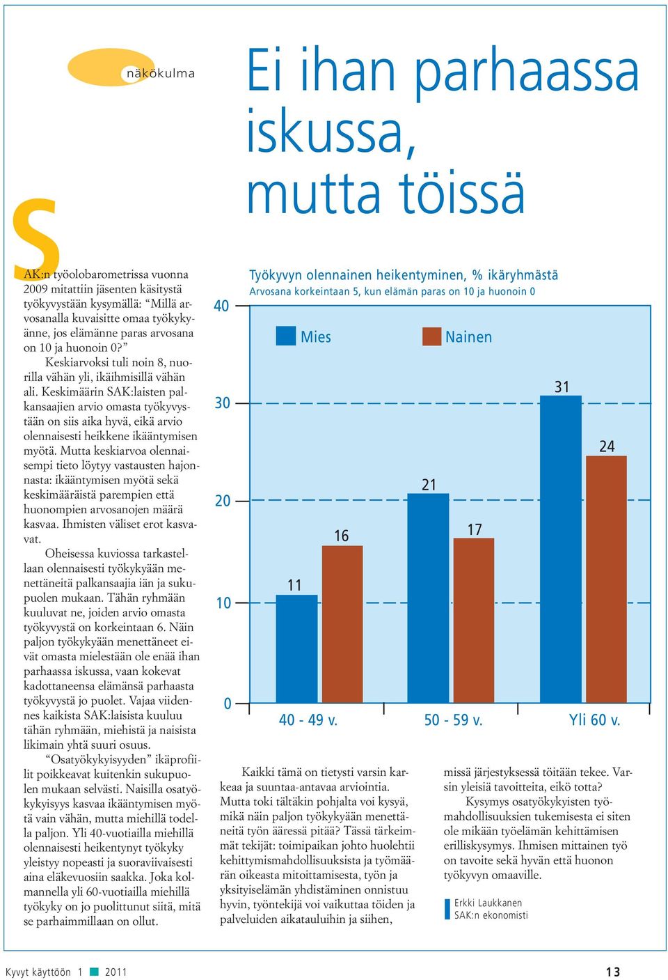 Keskimäärin SAK:laisten palkansaajien arvio omasta työkyvystään on siis aika hyvä, eikä arvio olennaisesti heikkene ikääntymisen myötä.