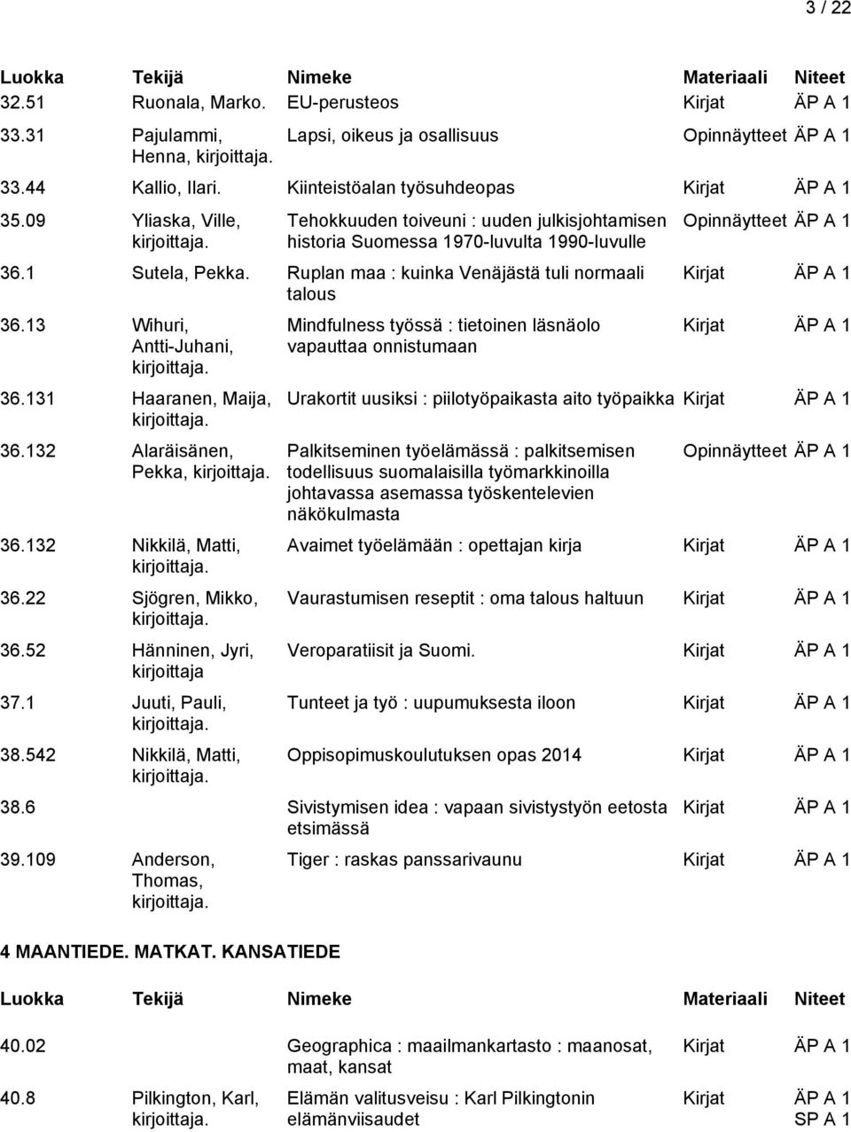 13 Wihuri, Antti-Juhani, 36.131 Haaranen, Maija, 36.132 Alaräisänen, Pekka, 36.132 Nikkilä, Matti, 36.22 Sjögren, Mikko, 36.52 Hänninen, Jyri, kirjoittaja 37.1 Juuti, Pauli, 38.