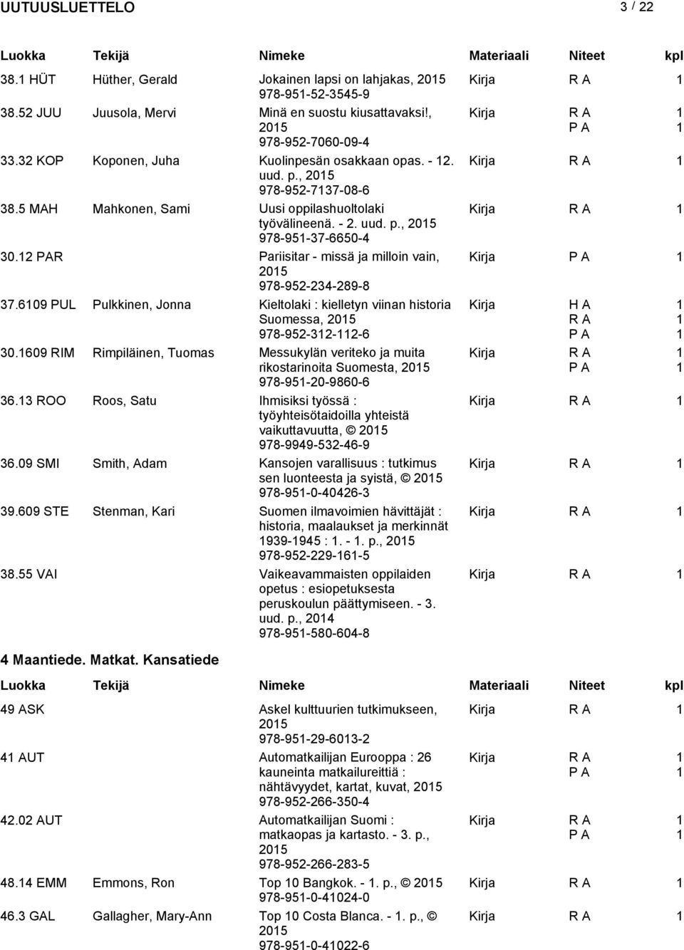 609 PUL Pulkkinen, Jonna Kieltolaki : kielletyn viinan historia Suomessa, 05 978-95-3--6 Kirja H A 30.