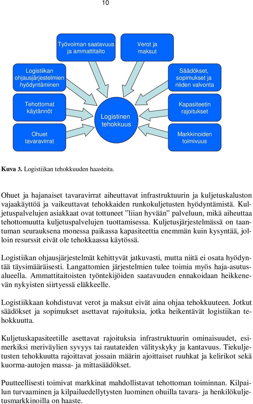 Ohuet ja hajanaiset tavaravirrat aiheuttavat infrastruktuurin ja kuljetuskaluston vajaakäyttöä ja vaikeuttavat tehokkaiden runkokuljetusten hyödyntämistä.