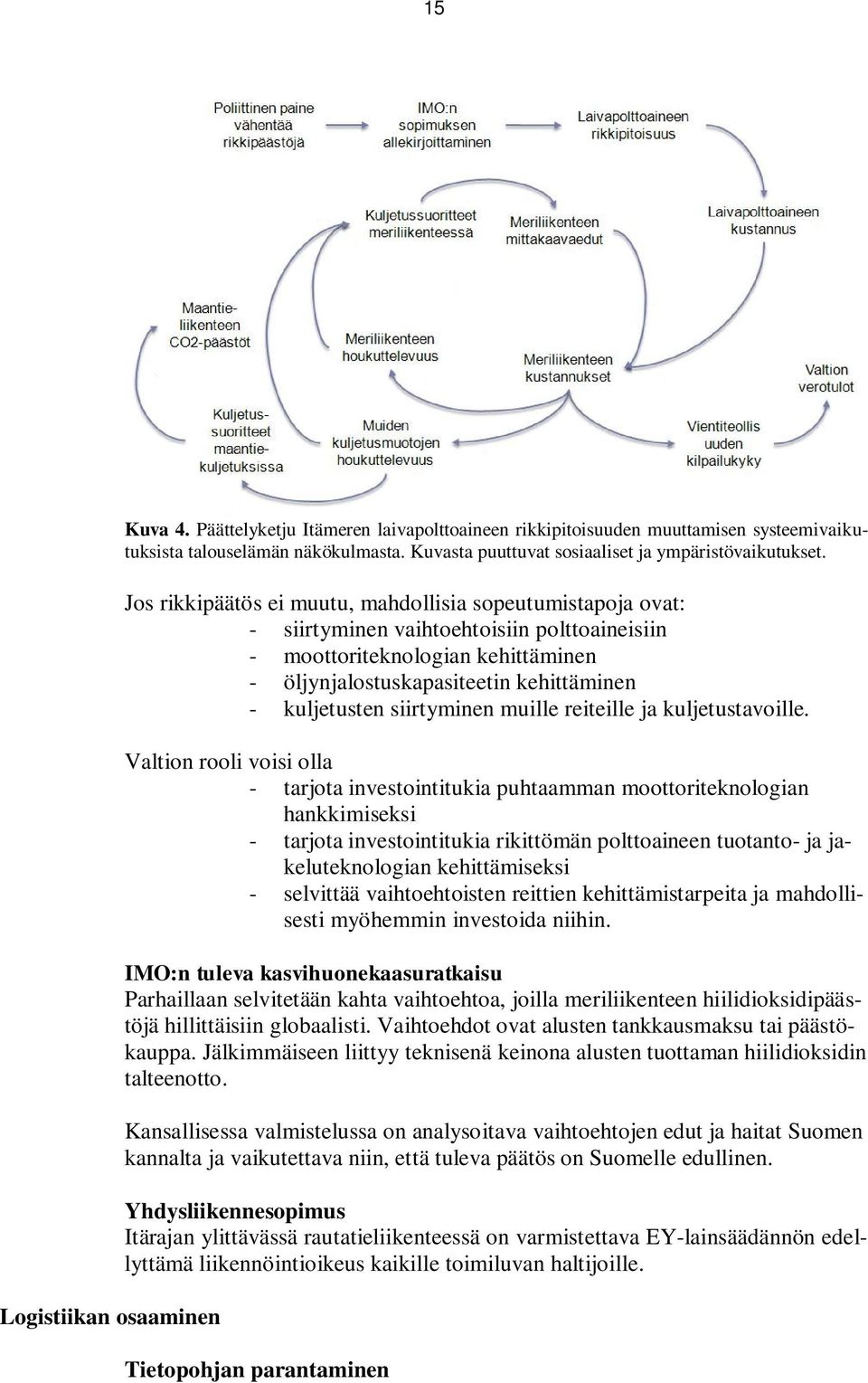 Jos rikkipäätös ei muutu, mahdollisia sopeutumistapoja ovat: - siirtyminen vaihtoehtoisiin polttoaineisiin - moottoriteknologian kehittäminen - öljynjalostuskapasiteetin kehittäminen - kuljetusten