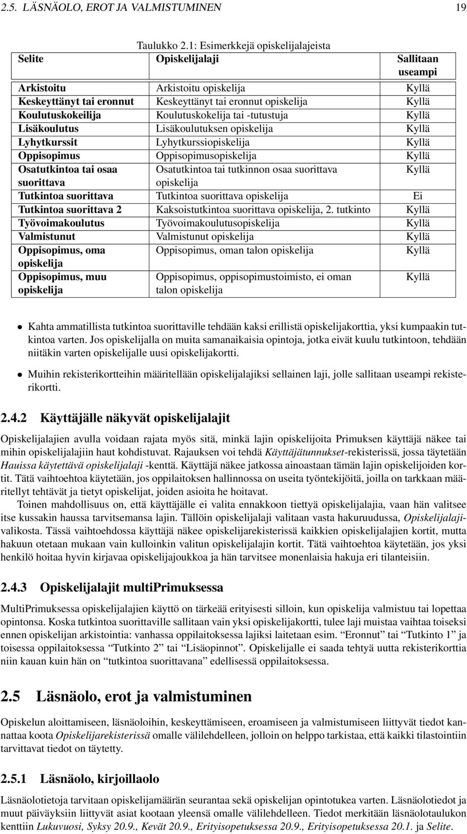 Koulutuskokelija tai -tutustuja Kyllä Lisäkoulutus Lisäkoulutuksen opiskelija Kyllä Lyhytkurssit Lyhytkurssiopiskelija Kyllä Oppisopimus Oppisopimusopiskelija Kyllä Osatutkintoa tai osaa Osatutkintoa