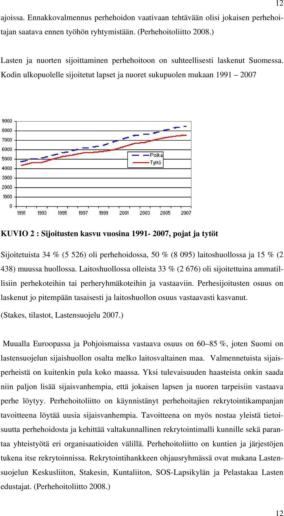 Kodin ulkopuolelle sijoitetut lapset ja nuoret sukupuolen mukaan 1991 2007 KUVIO 2 : Sijoitusten kasvu vuosina 1991-2007, pojat ja tytöt Sijoitetuista 34 % (5 526) oli perhehoidossa, 50 % (8 095)