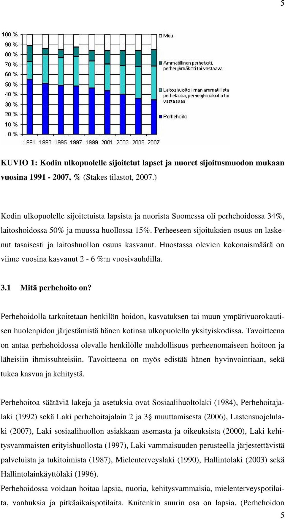 Perheeseen sijoituksien osuus on laskenut tasaisesti ja laitoshuollon osuus kasvanut. Huostassa olevien kokonaismäärä on viime vuosina kasvanut 2-6 %:n vuosivauhdilla. 3.1 Mitä perhehoito on?