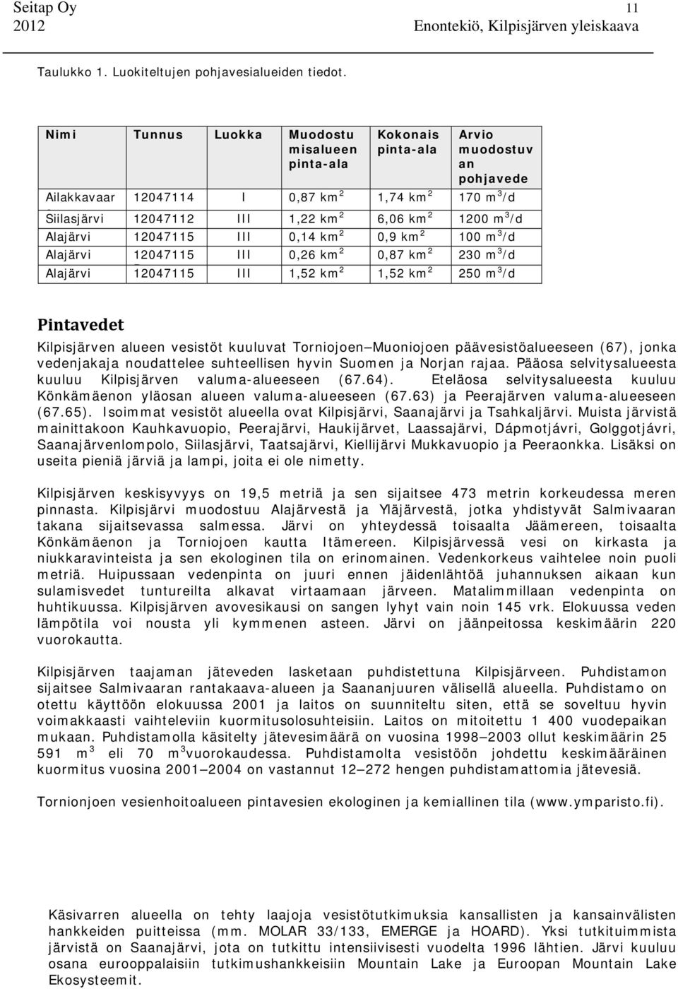 1200 m 3 /d Alajärvi 12047115 III 0,14 km 2 0,9 km 2 100 m 3 /d Alajärvi 12047115 III 0,26 km 2 0,87 km 2 230 m 3 /d Alajärvi 12047115 B III 1,52 km 2 1,52 km 2 250 m 3 /d Pintavedet Kilpisjärven