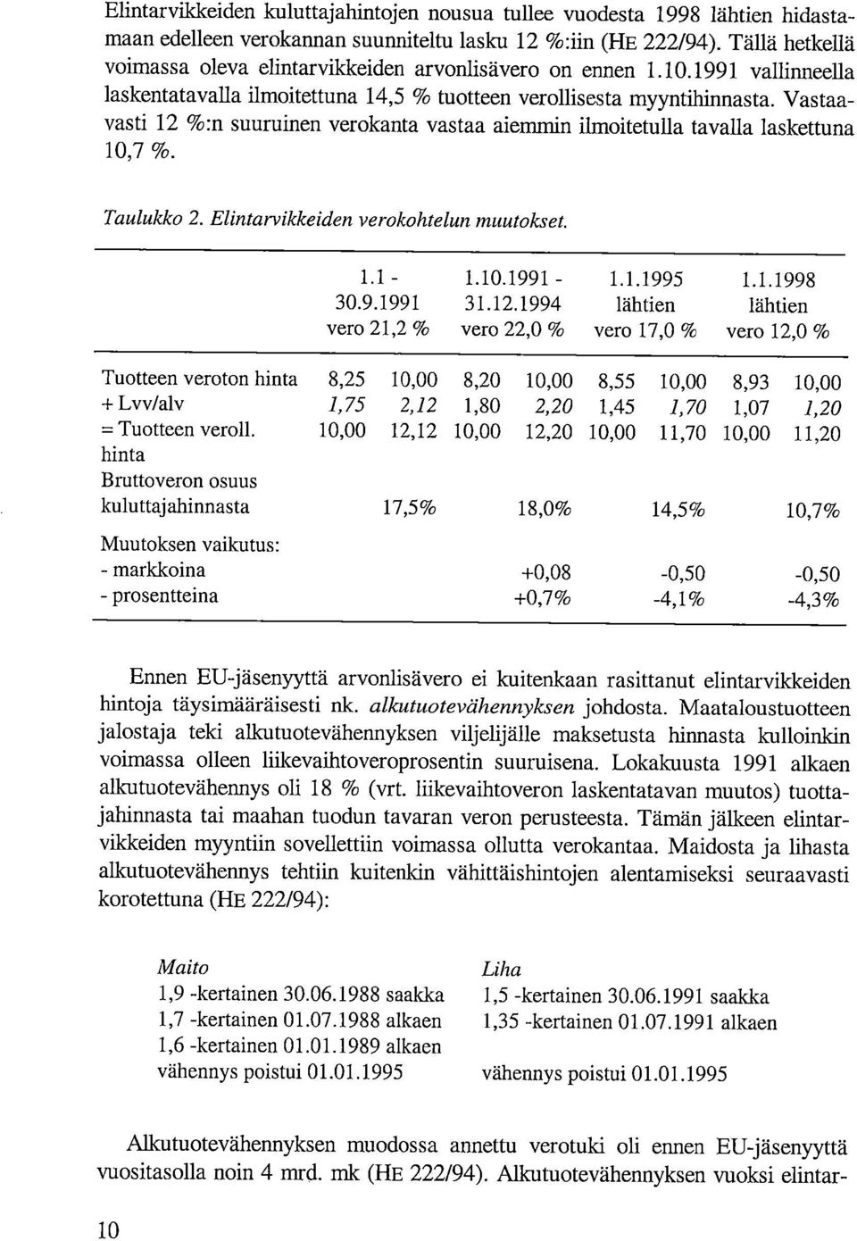 Vastaavasti 12 %:n suuruinen verokanta vastaa aiemmin ilmoitetulla tavalla laskettuna 10,7 %. Taulukko 2. Elintarvikkeiden verokohtelun muutokset. 1.1-30.9.1991 vero 21,2 % 1.10.1991-31.12.1994 vero 22,0 % 1.