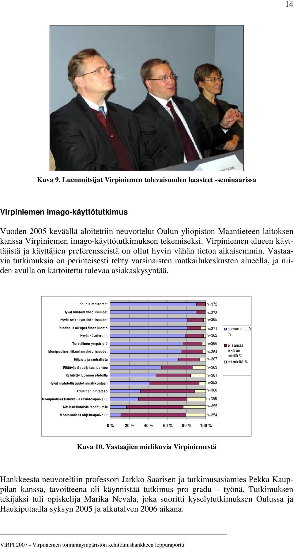 imago-käyttötutkimuksen tekemiseksi. Virpiniemen alueen käyttäjistä ja käyttäjien preferensseistä on ollut hyvin vähän tietoa aikaisemmin.