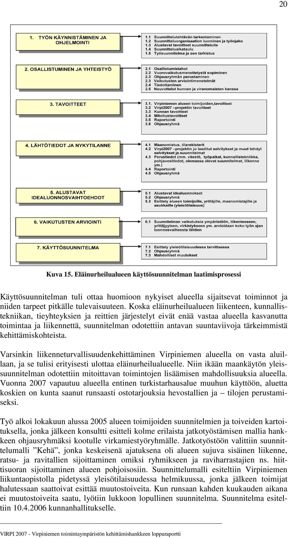 suuntaviivoja tärkeimmistä kehittämiskohteista. Varsinkin liikenneturvallisuudenkehittäminen Virpiniemen alueella on vasta aluillaan, ja se tulisi erityisesti ulottaa eläinurheilualueelle.