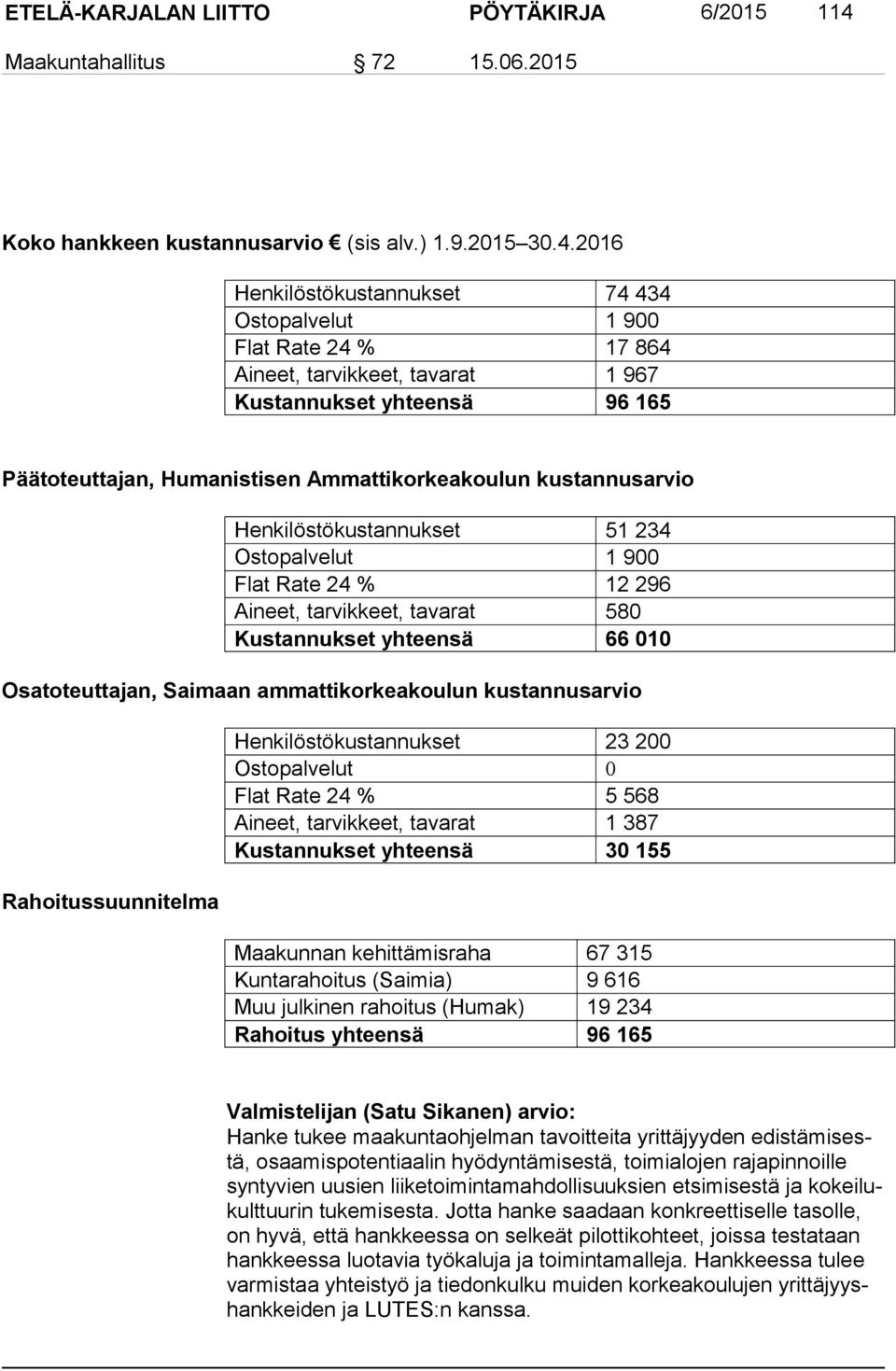 2016 Henkilöstökustannukset 74 434 Ostopalvelut 1 900 Flat Rate 24 % 17 864 Aineet, tarvikkeet, tavarat 1 967 Kustannukset yhteensä 96 165 Päätoteuttajan, Humanistisen Ammattikorkeakoulun