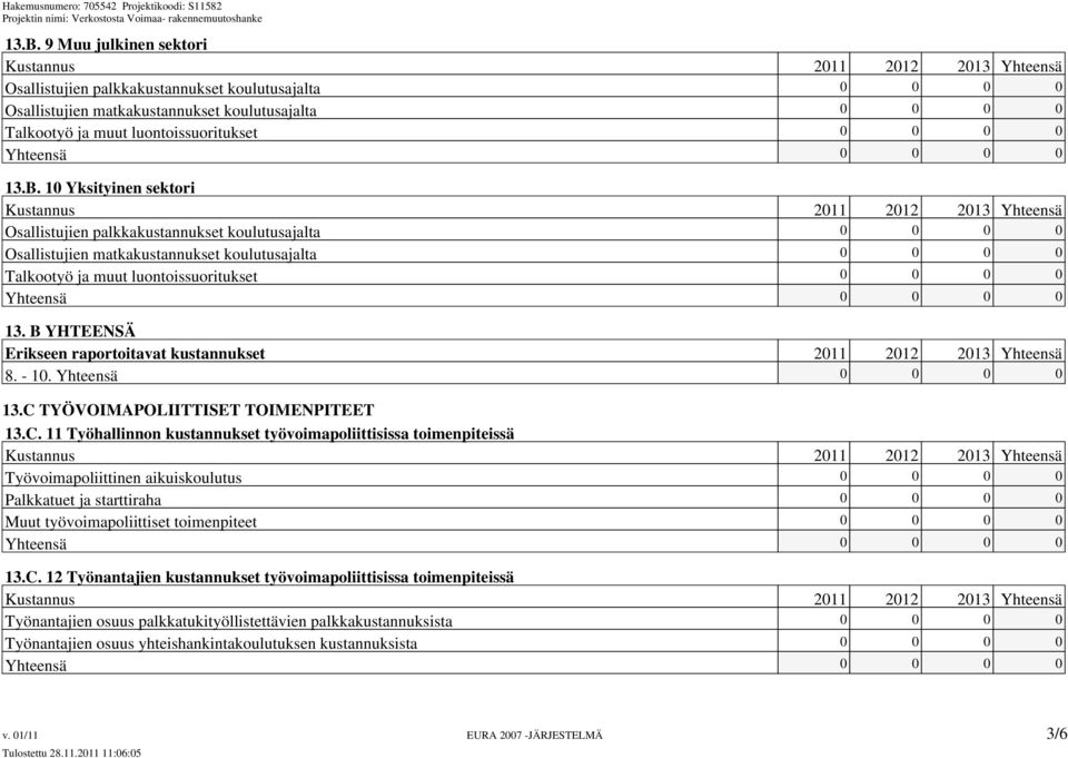 TYÖVOIMAPOLIITTISET TOIMENPITEET 13.C.