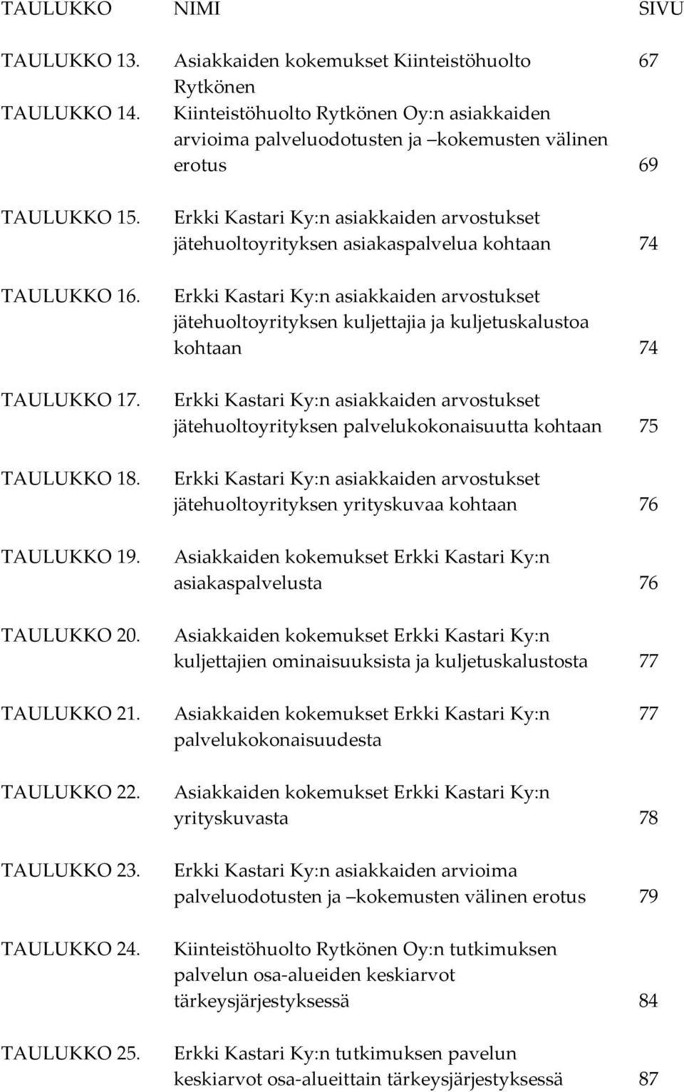 jätehuoltoyrityksen asiakaspalvelua kohtaan 74 Erkki Kastari Ky:n asiakkaiden arvostukset jätehuoltoyrityksen kuljettajia ja kuljetuskalustoa kohtaan 74 Erkki Kastari Ky:n asiakkaiden arvostukset