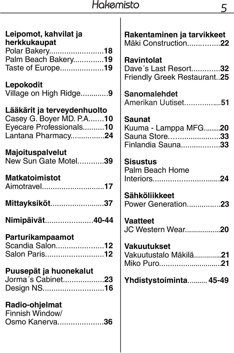 ..12 Salon Paris...12 Puusepät ja huonekalut Jorma s Cabinet...23 Design NS...16 Rakentaminen ja tarvikkeet Mäki Construction...22 Ravintolat Dave s Last Resort...32 Friendly Greek Restaurant.