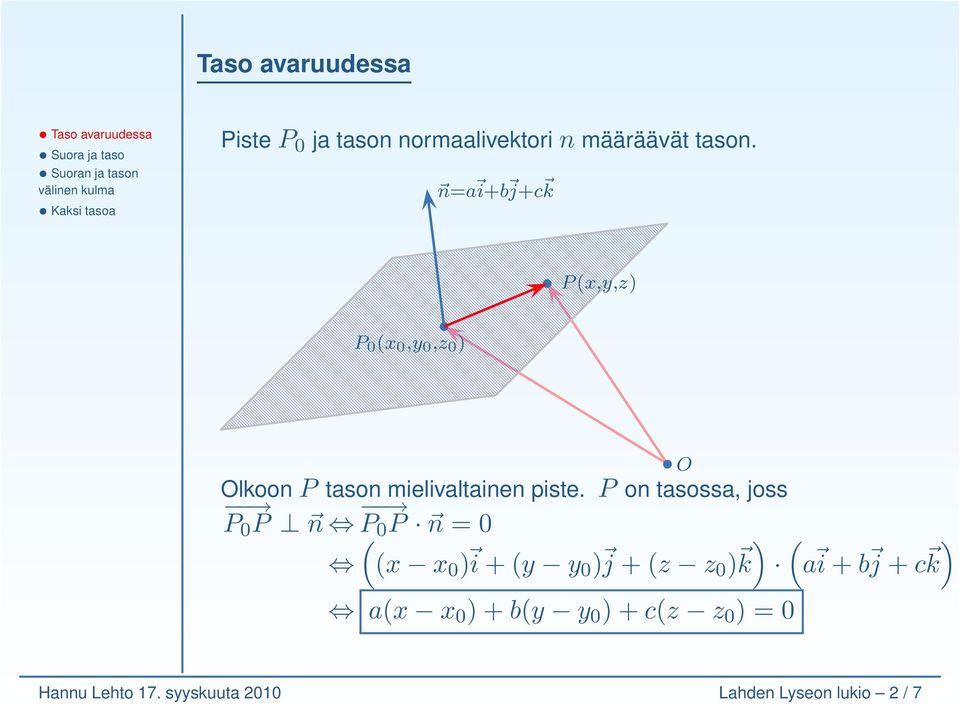 P on tasossa, joss P 0 P n ( P 0 P n = 0 (x x 0 ) i + (y y 0 ) j + (z z 0 ) ) ( k a i