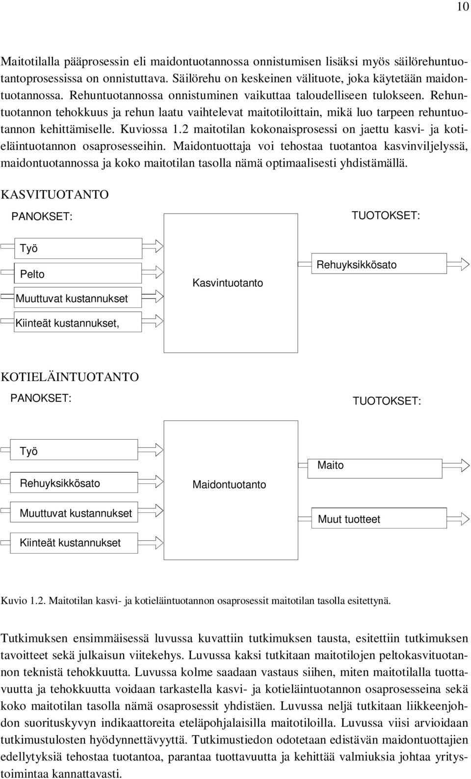 2 maitotilan kokonaisprosessi on jaettu kasvi- ja kotieläintuotannon osaprosesseihin.