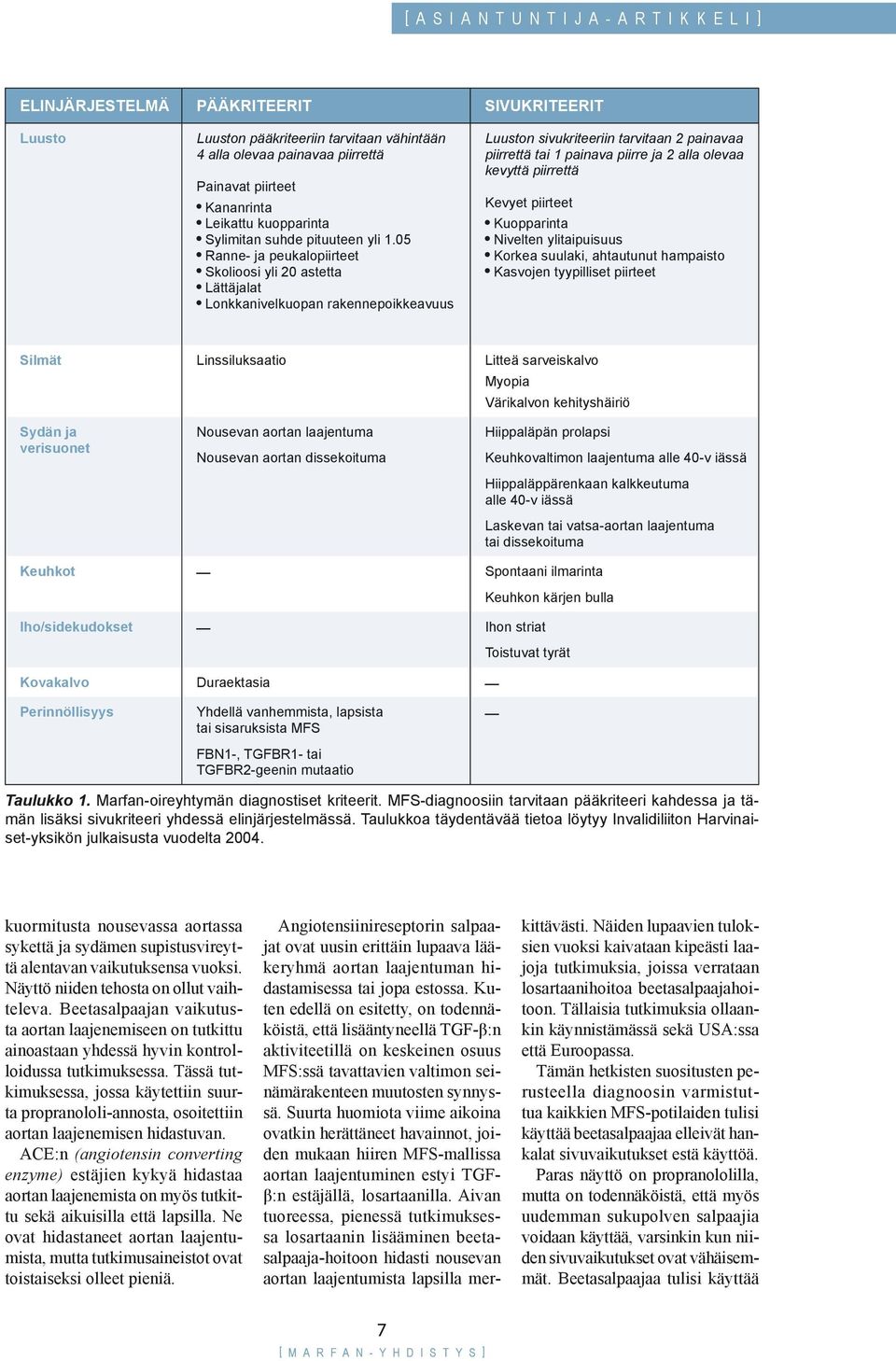 05 Ranne- ja peukalopiirteet Skolioosi yli 20 astetta Lättäjalat Lonkkanivelkuopan rakennepoikkeavuus Luuston sivukriteeriin tarvitaan 2 painavaa piirrettä tai 1 painava piirre ja 2 alla olevaa