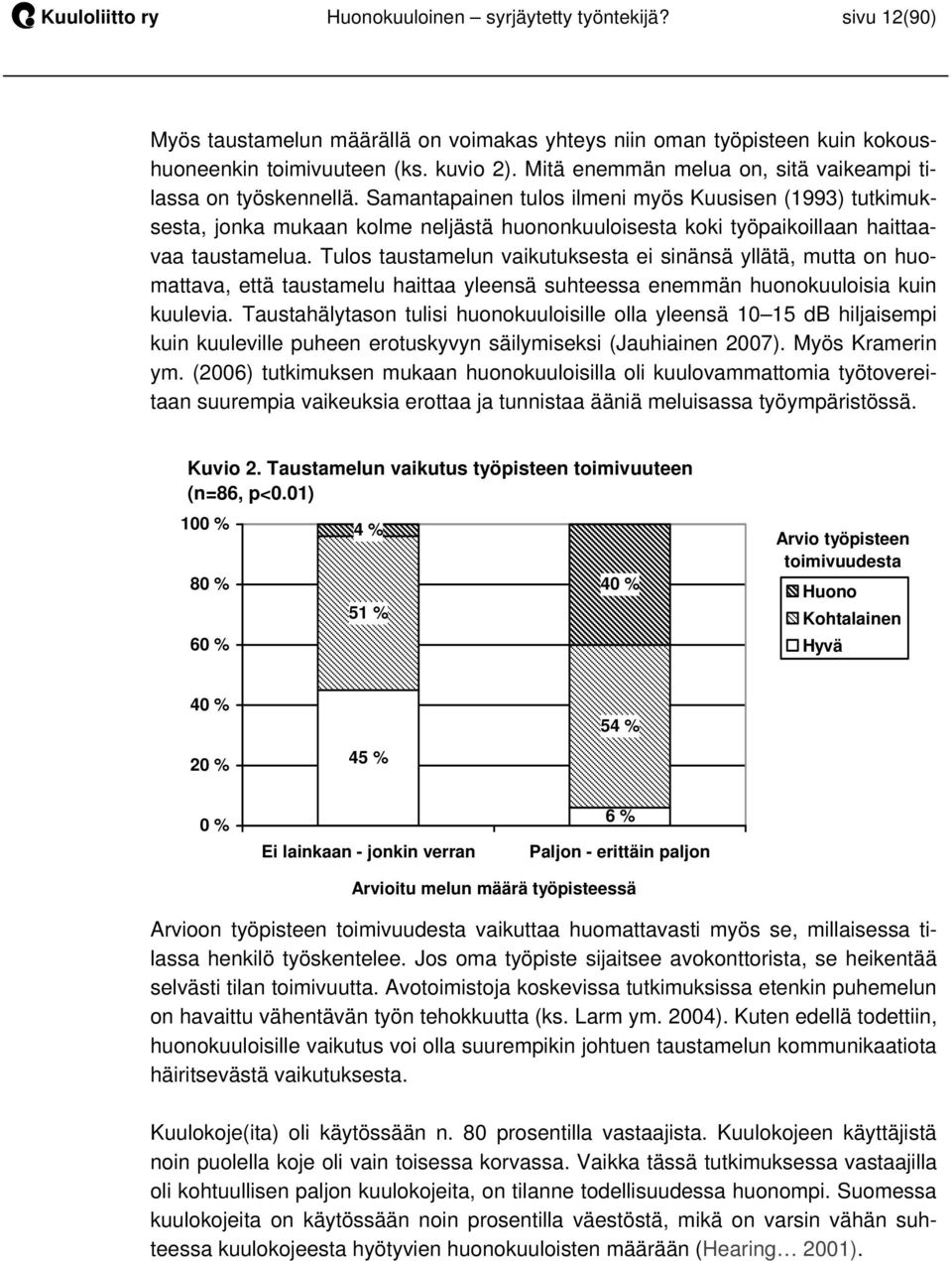 Samantapainen tulos ilmeni myös Kuusisen (1993) tutkimuksesta, jonka mukaan kolme neljästä huononkuuloisesta koki työpaikoillaan haittaavaa taustamelua.