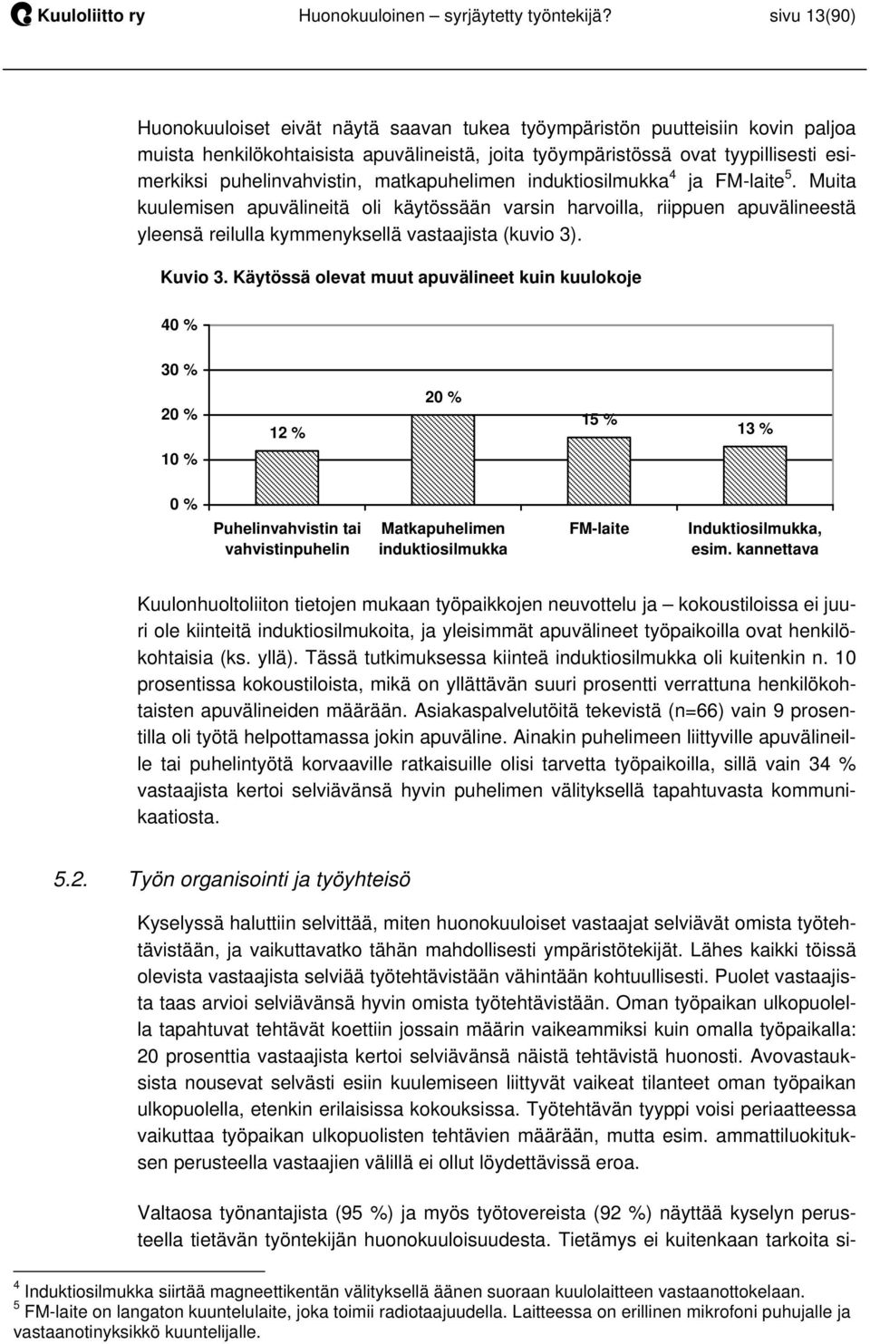 puhelinvahvistin, matkapuhelimen induktiosilmukka 4 ja FM-laite 5.