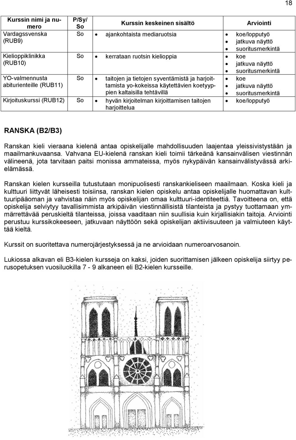 /lopputyö RANSKA (B2/B3) Ranskan kieli vieraana kielenä antaa opiskelijalle mahdollisuuden laajentaa yleissivistystään ja maailmankuvaansa.