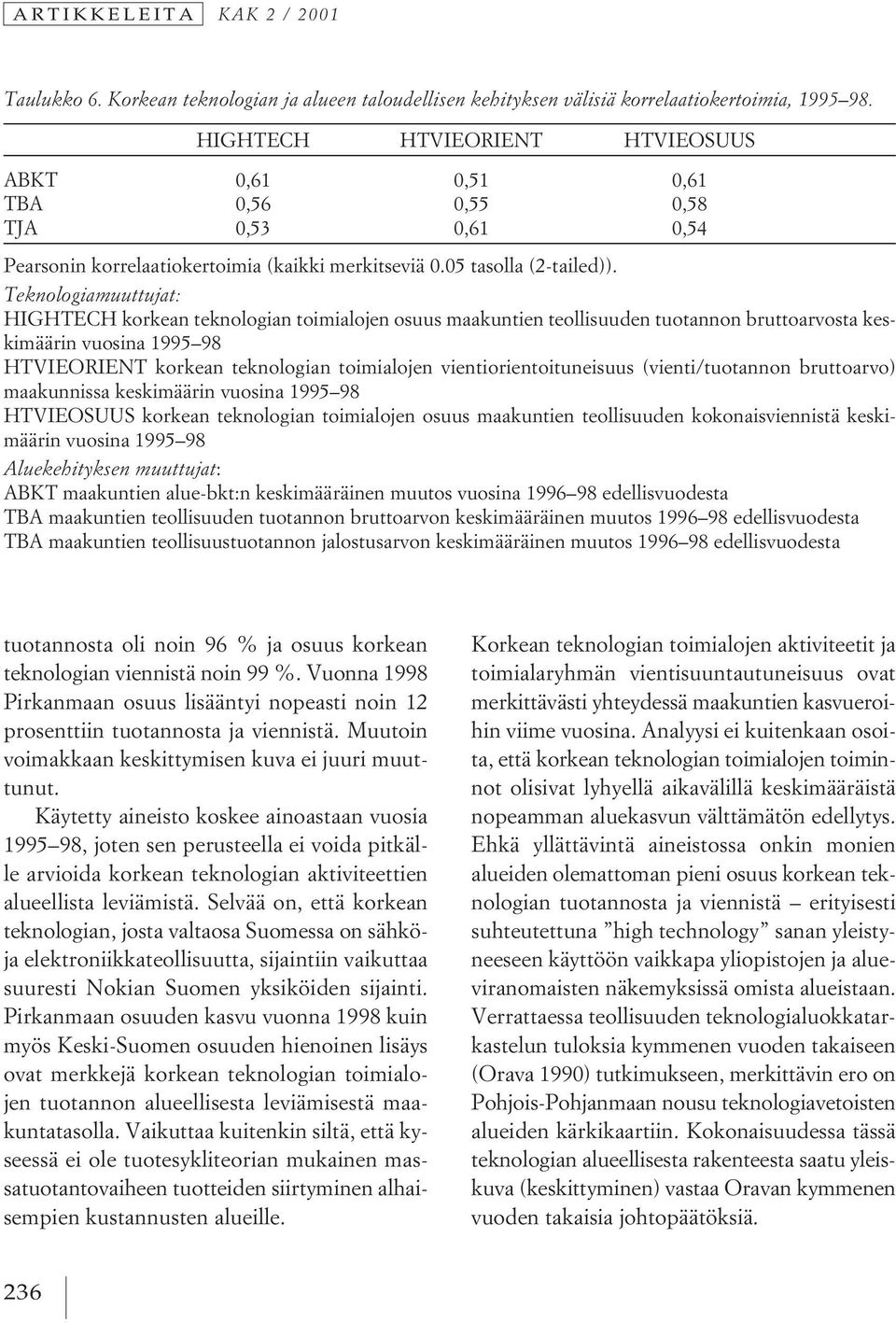 Teknologiamuuttujat: HIGHTECH korkean teknologian toimialojen osuus maakuntien teollisuuden tuotannon bruttoarvosta keskimäärin vuosina 1995 98 HTVIEORIENT korkean teknologian toimialojen